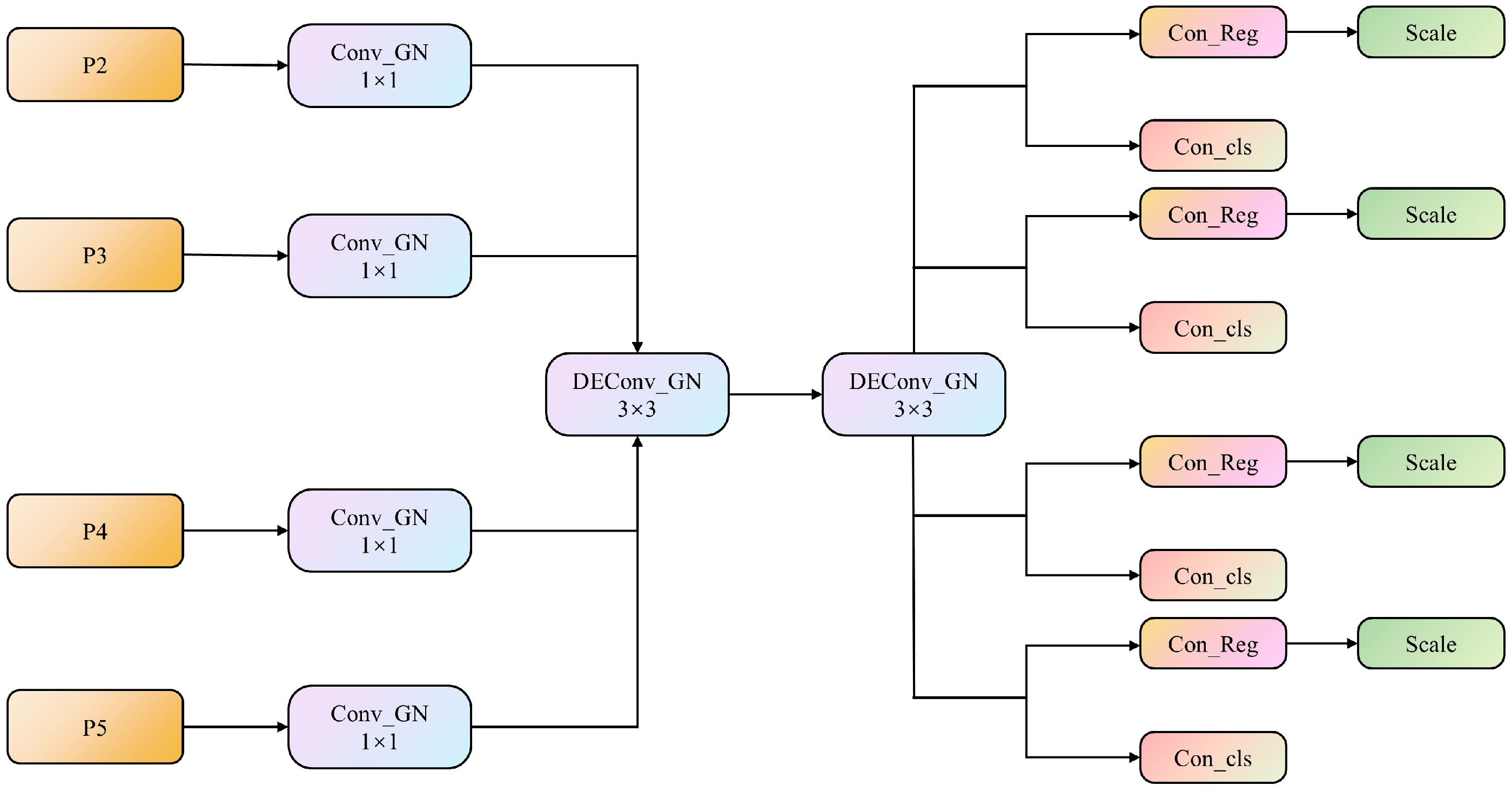 Animals 14 03353 g006