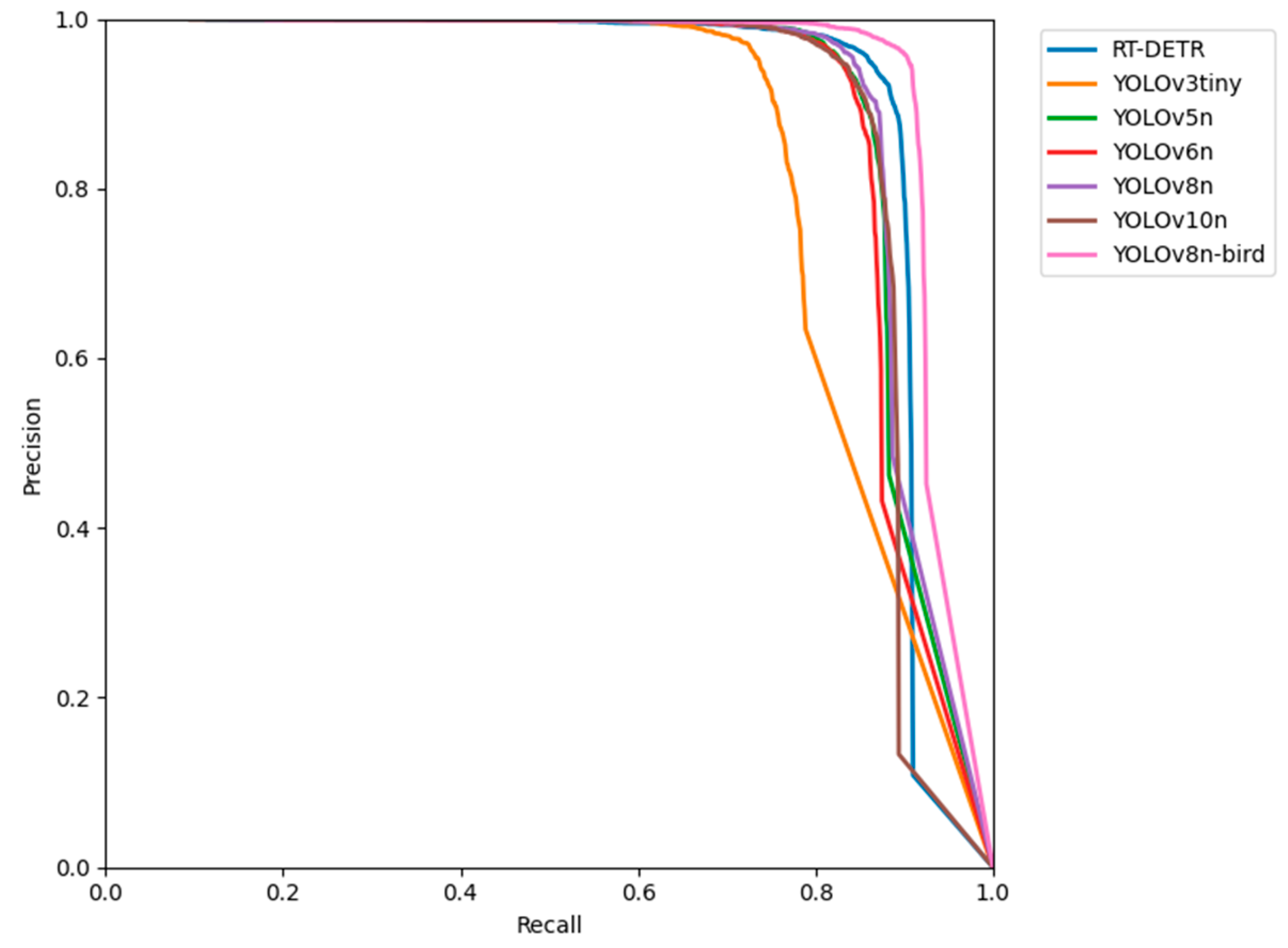 Animals 14 03353 g008