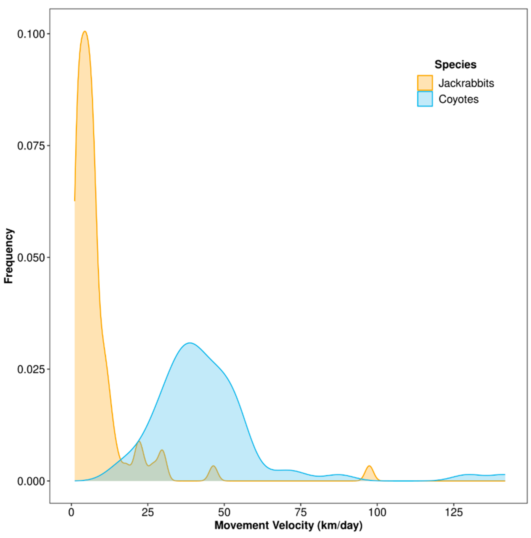 Animals 14 03361 g002