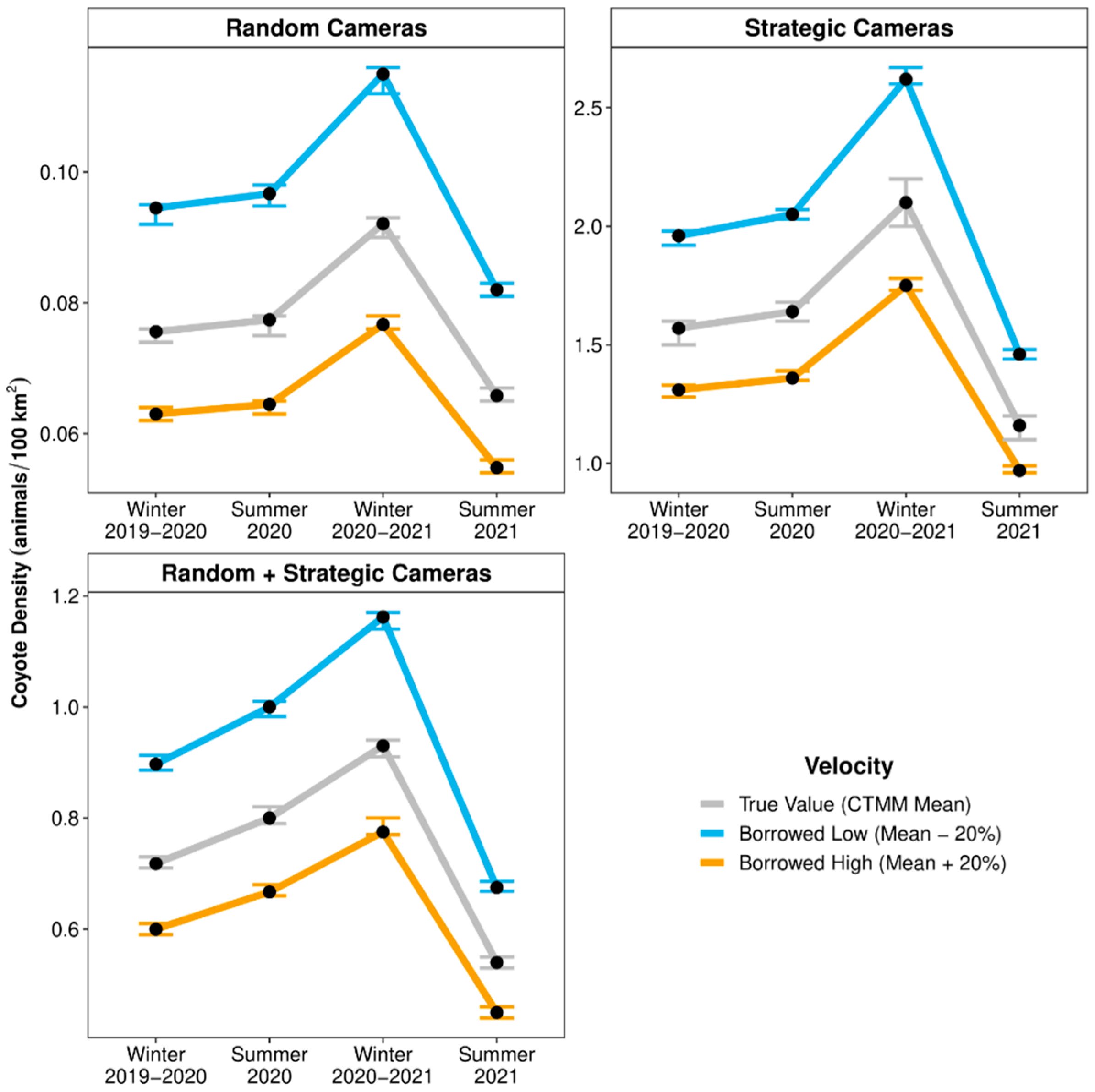Animals 14 03361 g004