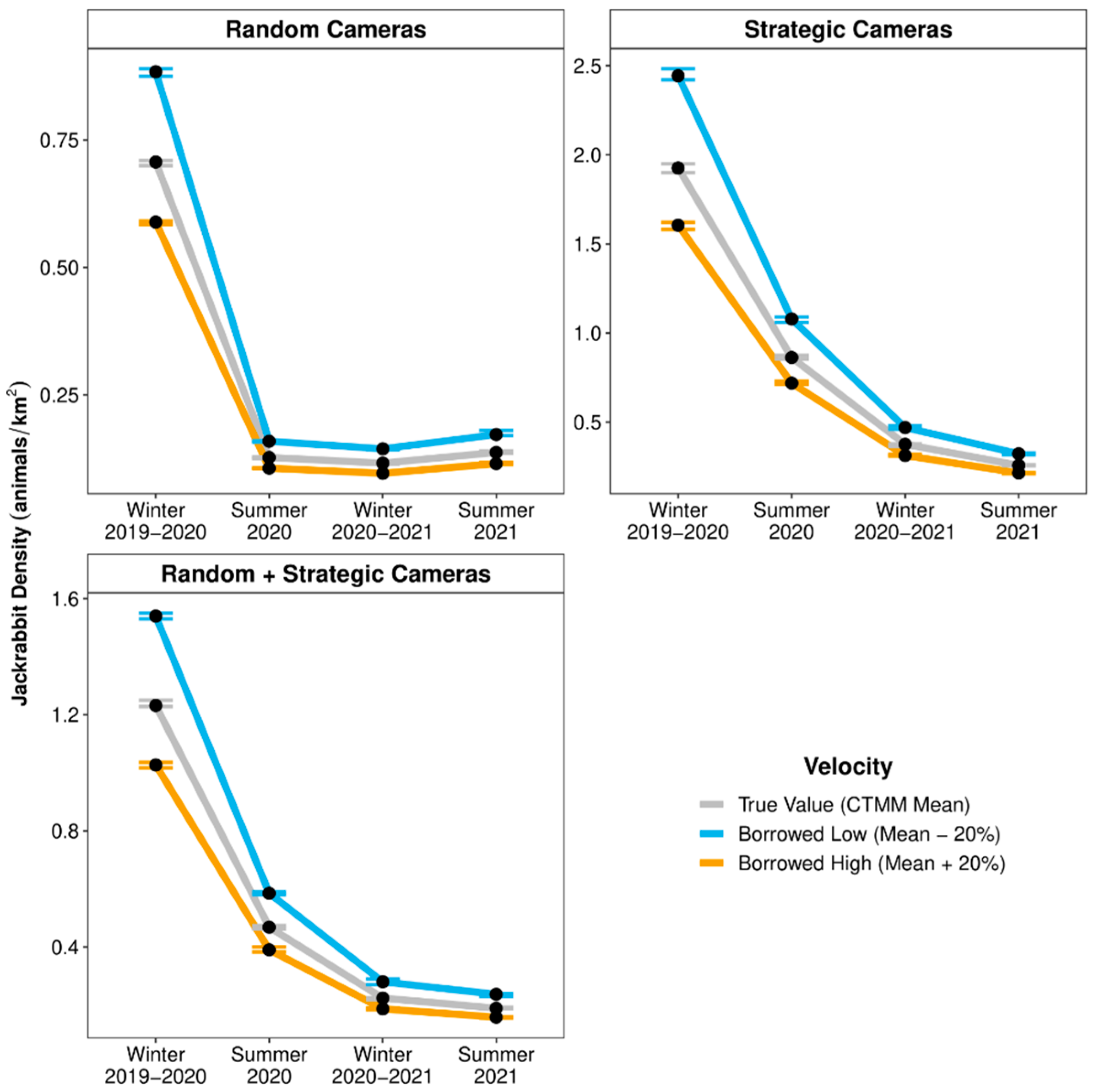 Animals 14 03361 g005