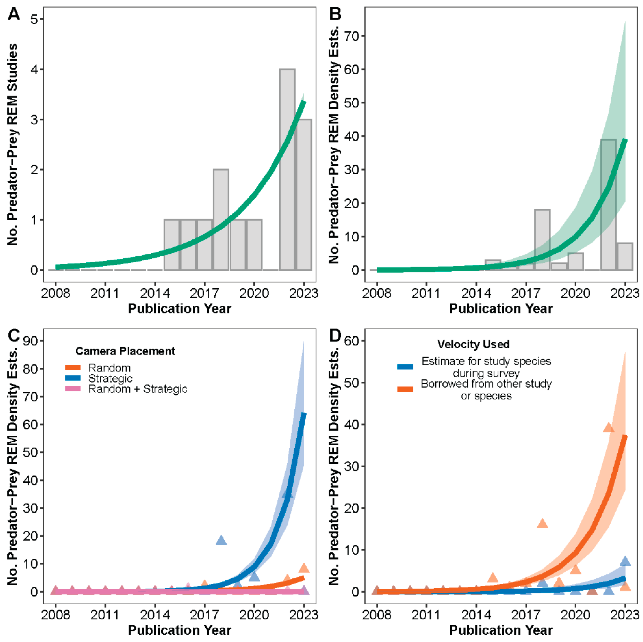 Animals 14 03361 g006