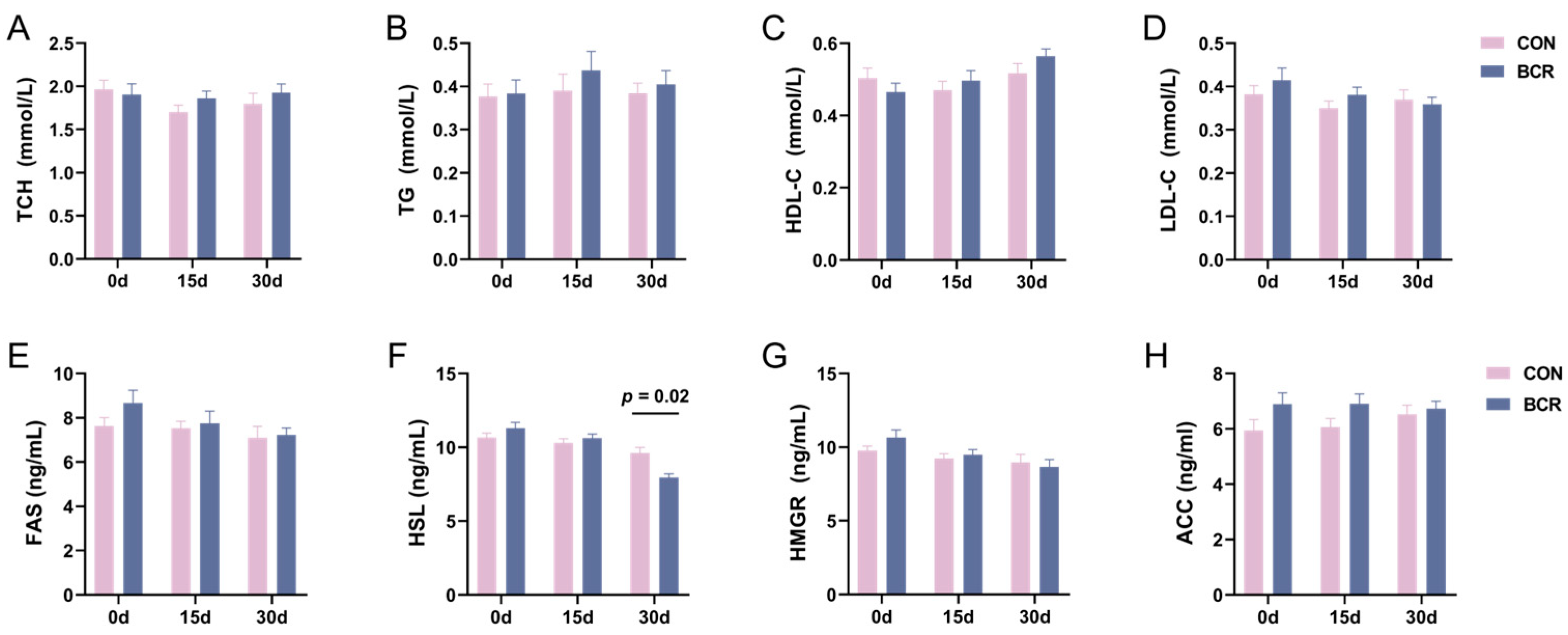 Animals 14 03364 g001