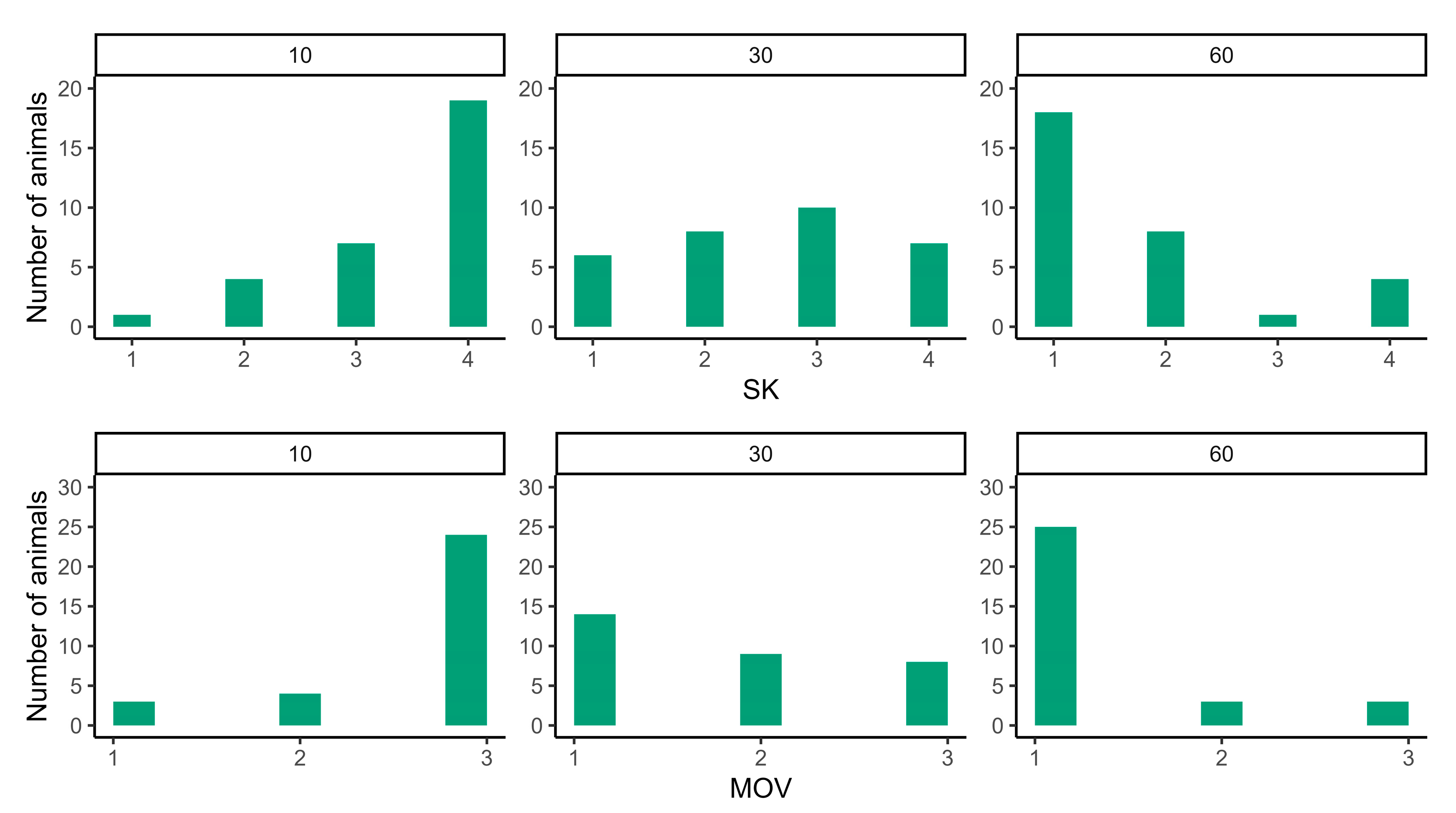 Animals 14 03365 g001 Animals 14 03365 g001