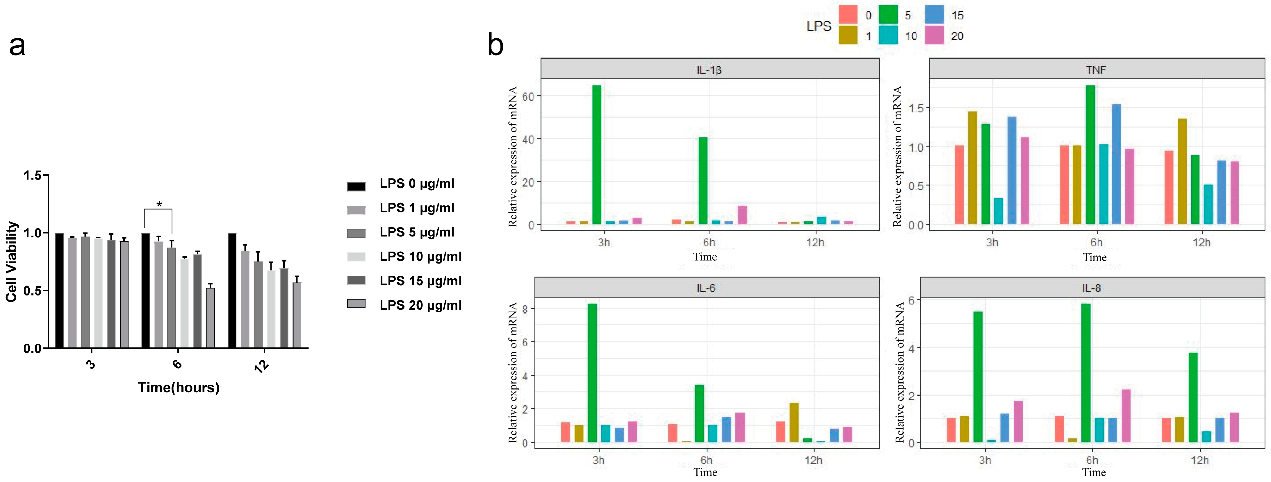 Animals 14 03367 g001