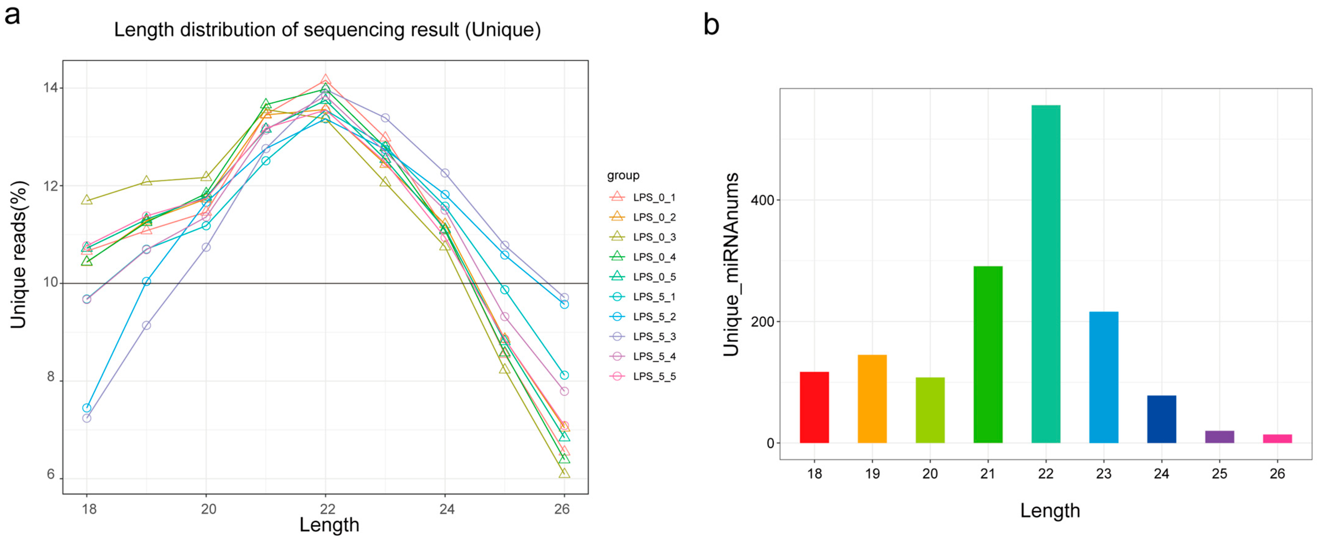Animals 14 03367 g003