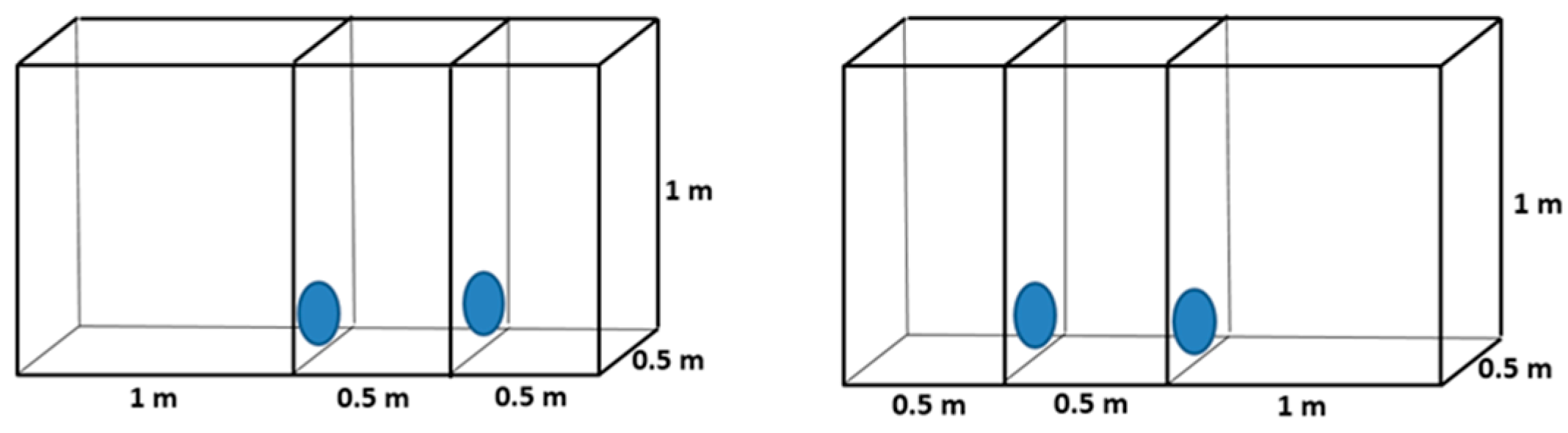 Animals 14 03368 g003