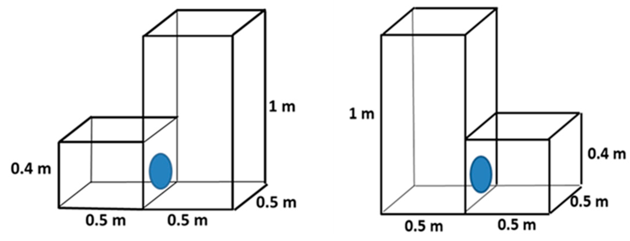 Animals 14 03368 g004