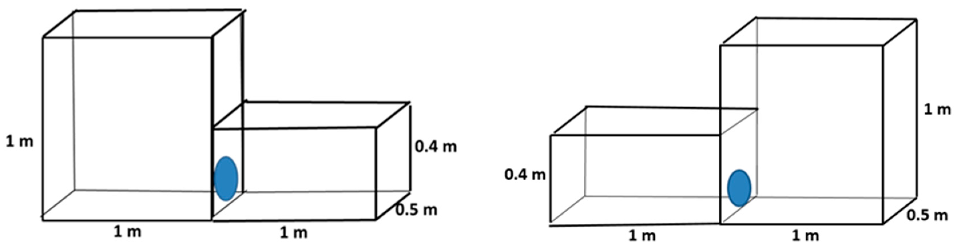 Animals 14 03368 g005