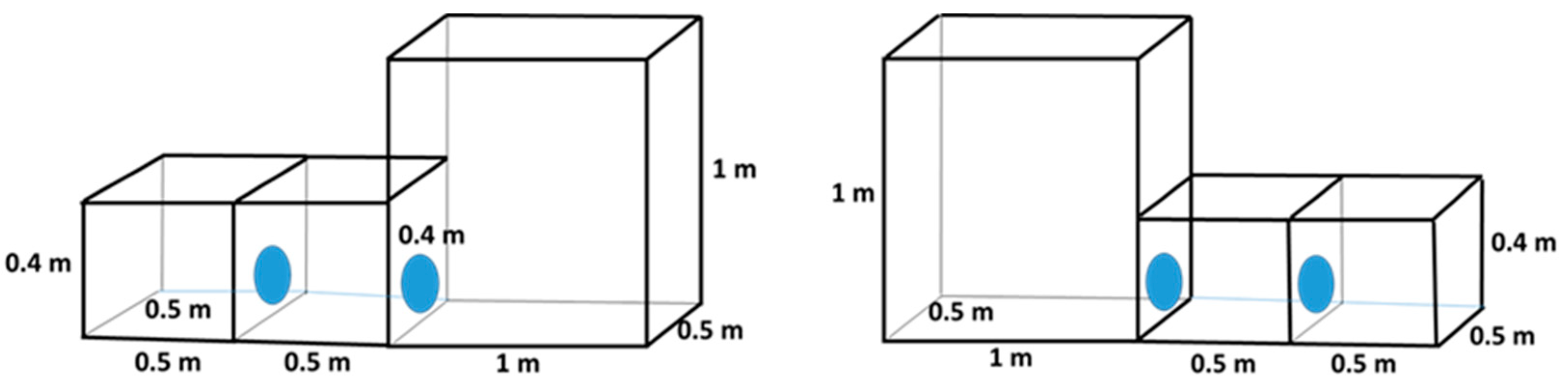 Animals 14 03368 g006