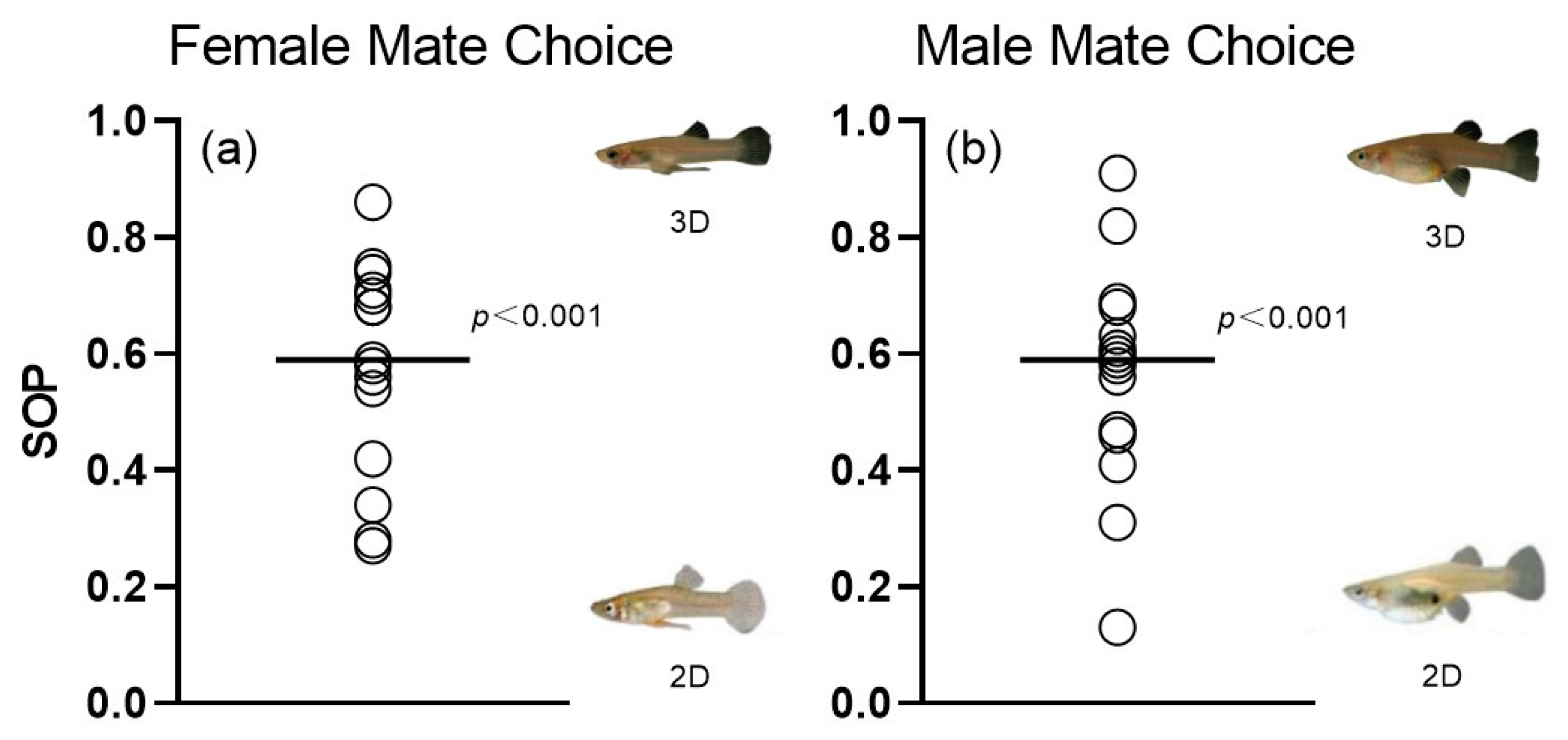 Animals 14 03369 g008 Animals 14 03369 g008