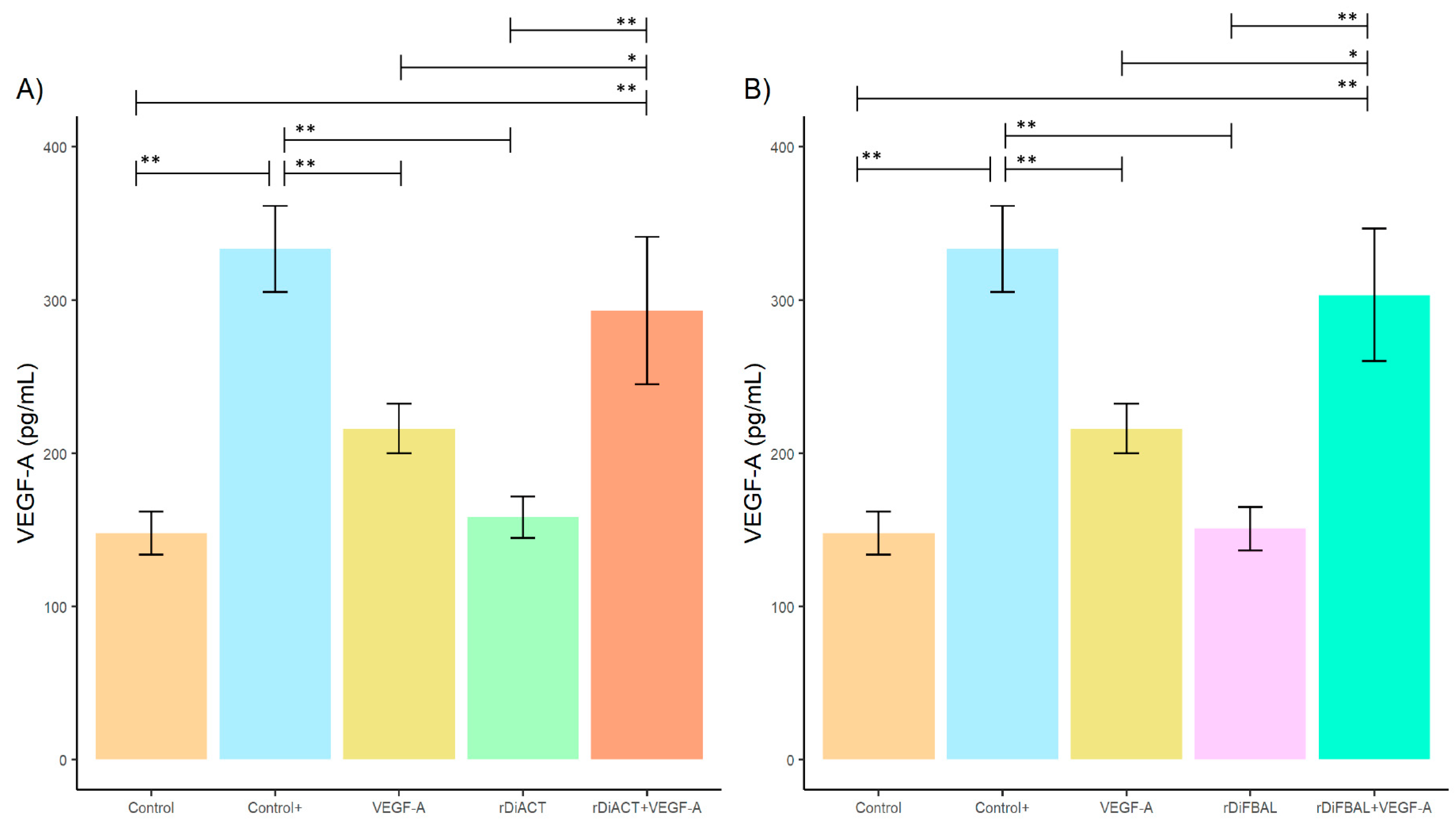 Animals 14 03371 g001