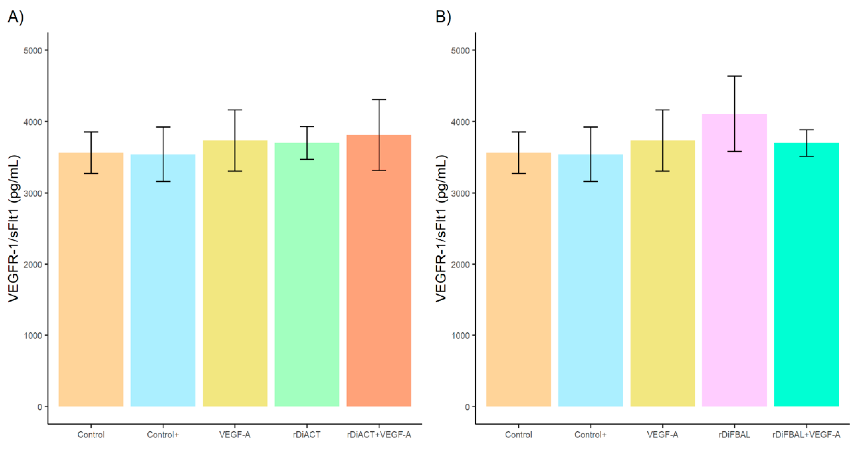 Animals 14 03371 g002