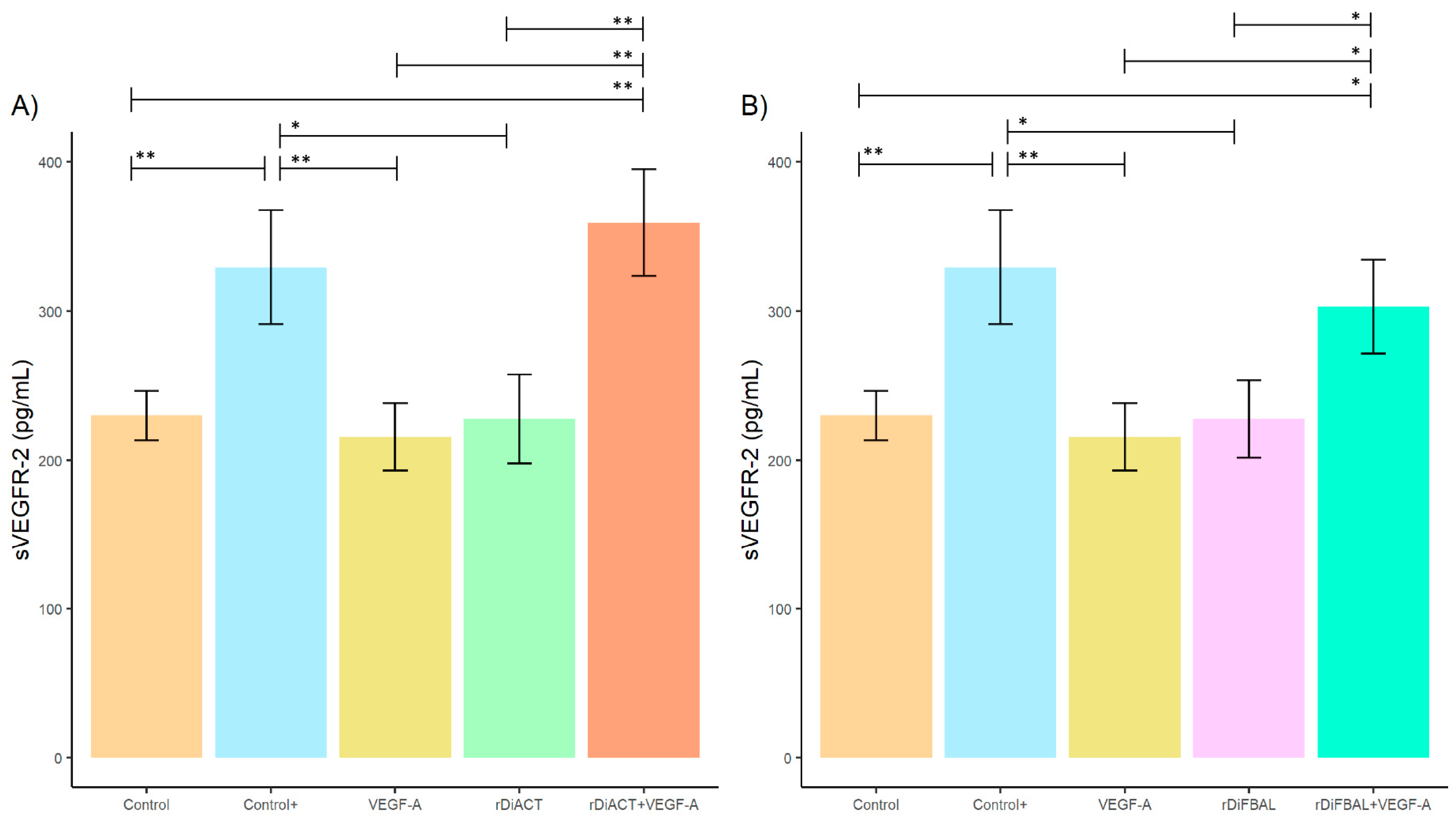 Animals 14 03371 g003