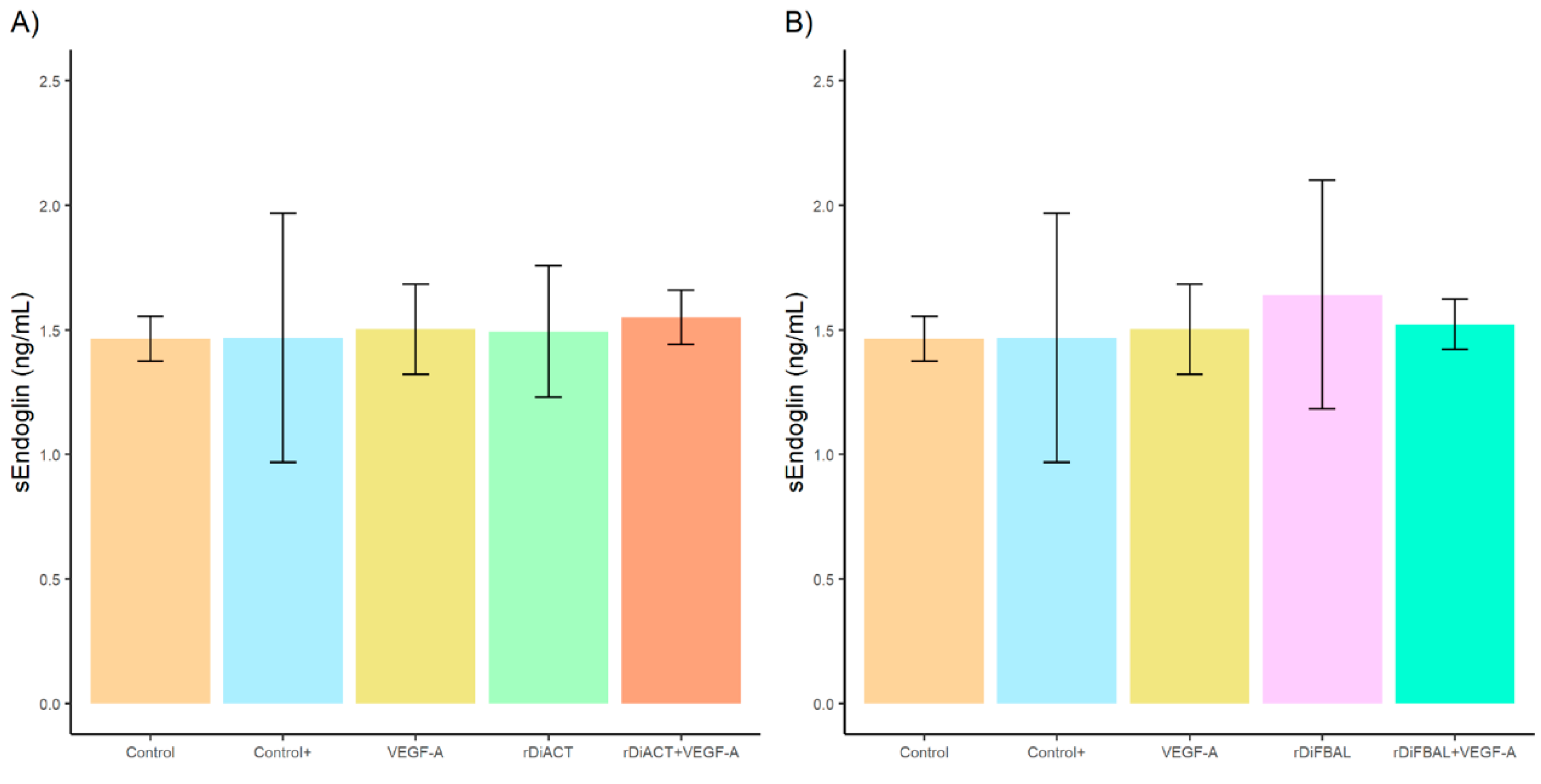 Animals 14 03371 g004