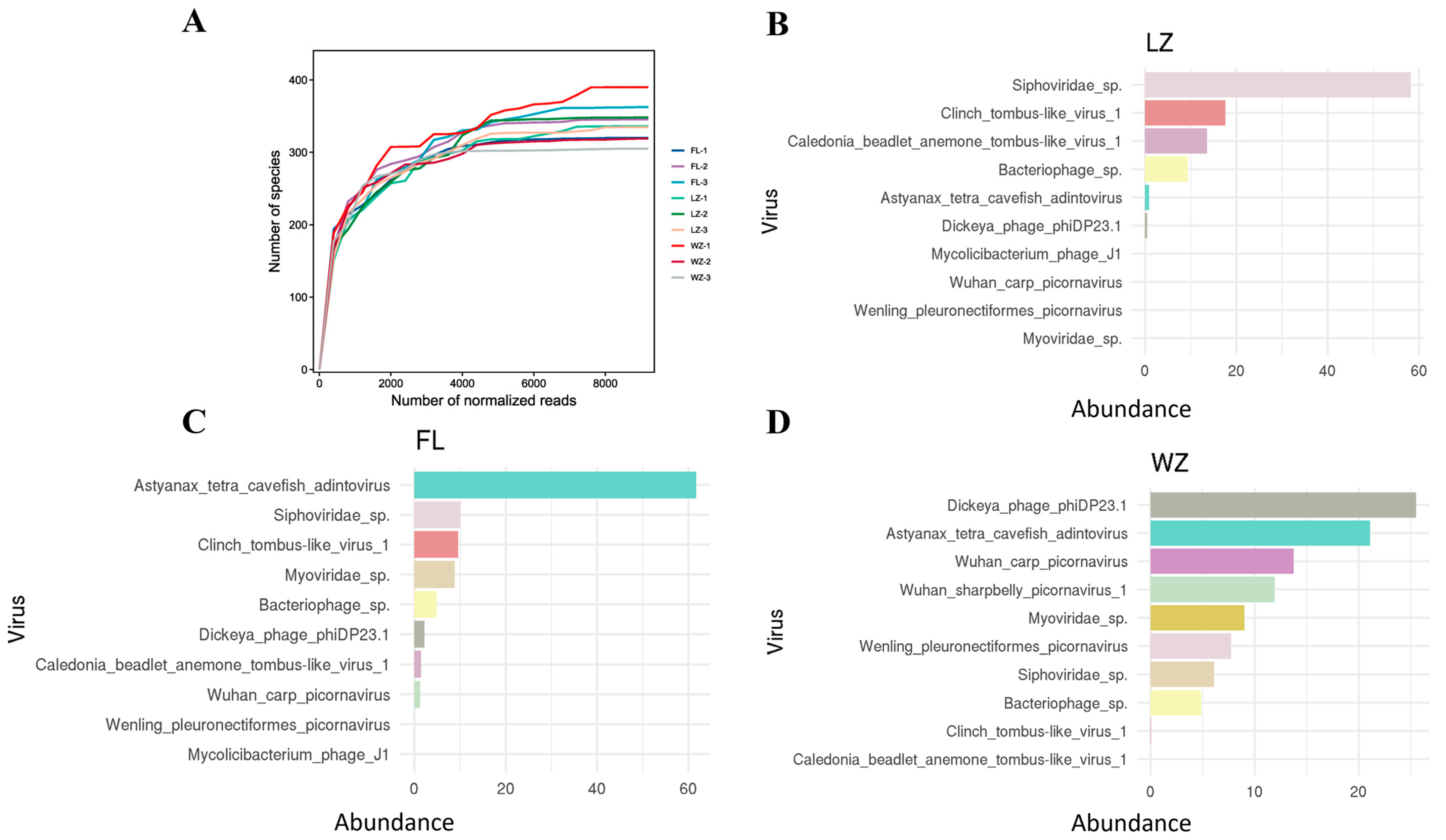Animals 14 03386 g004