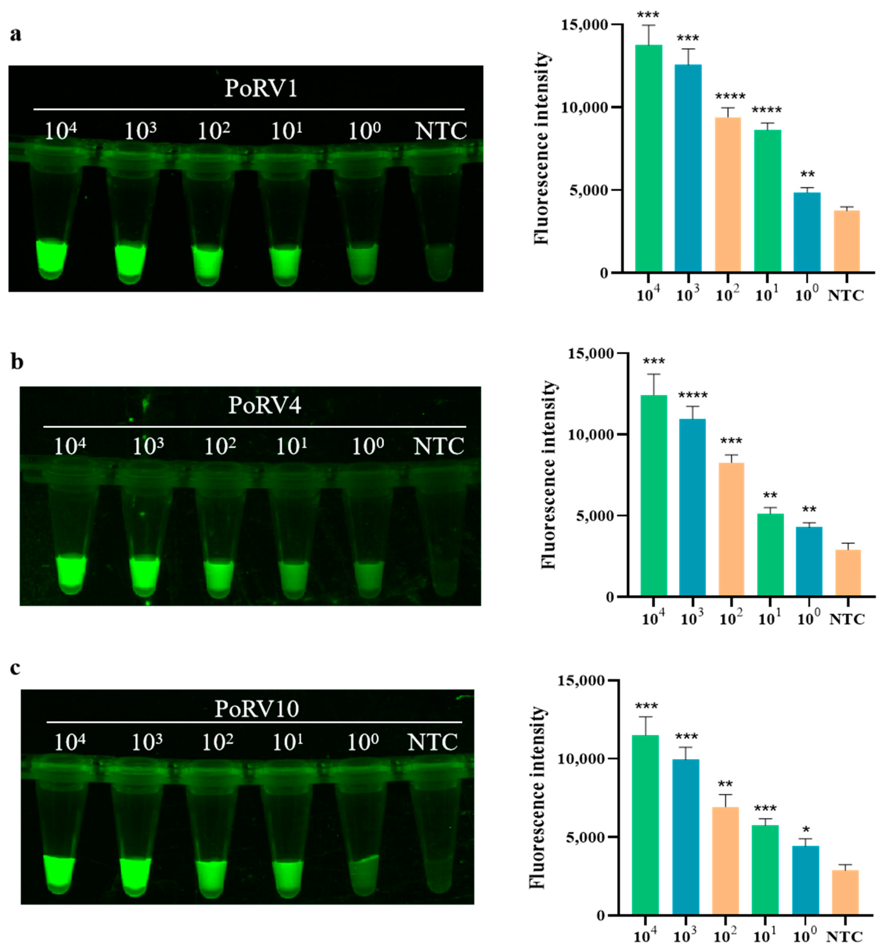 Animals 14 03387 g005a