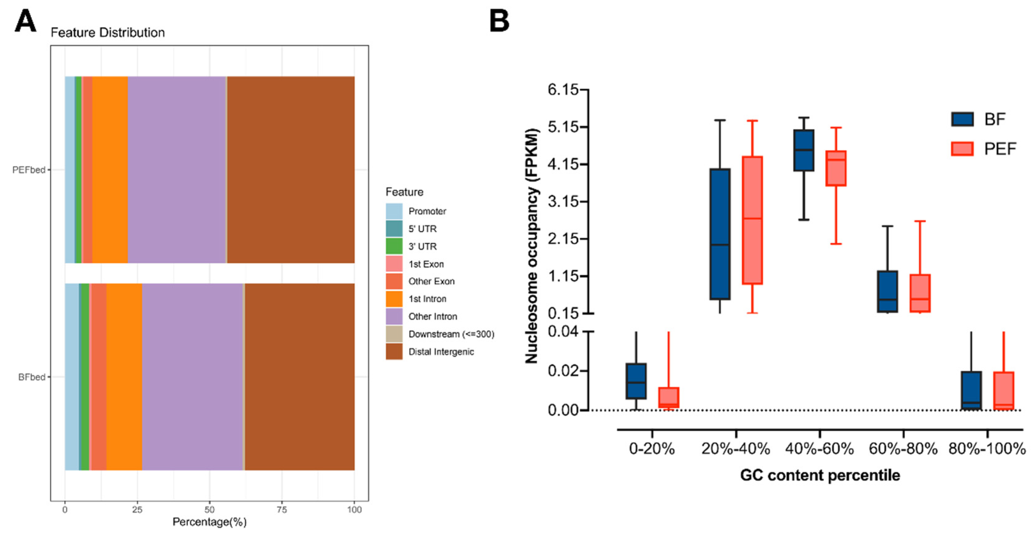 Animals 14 03392 g001