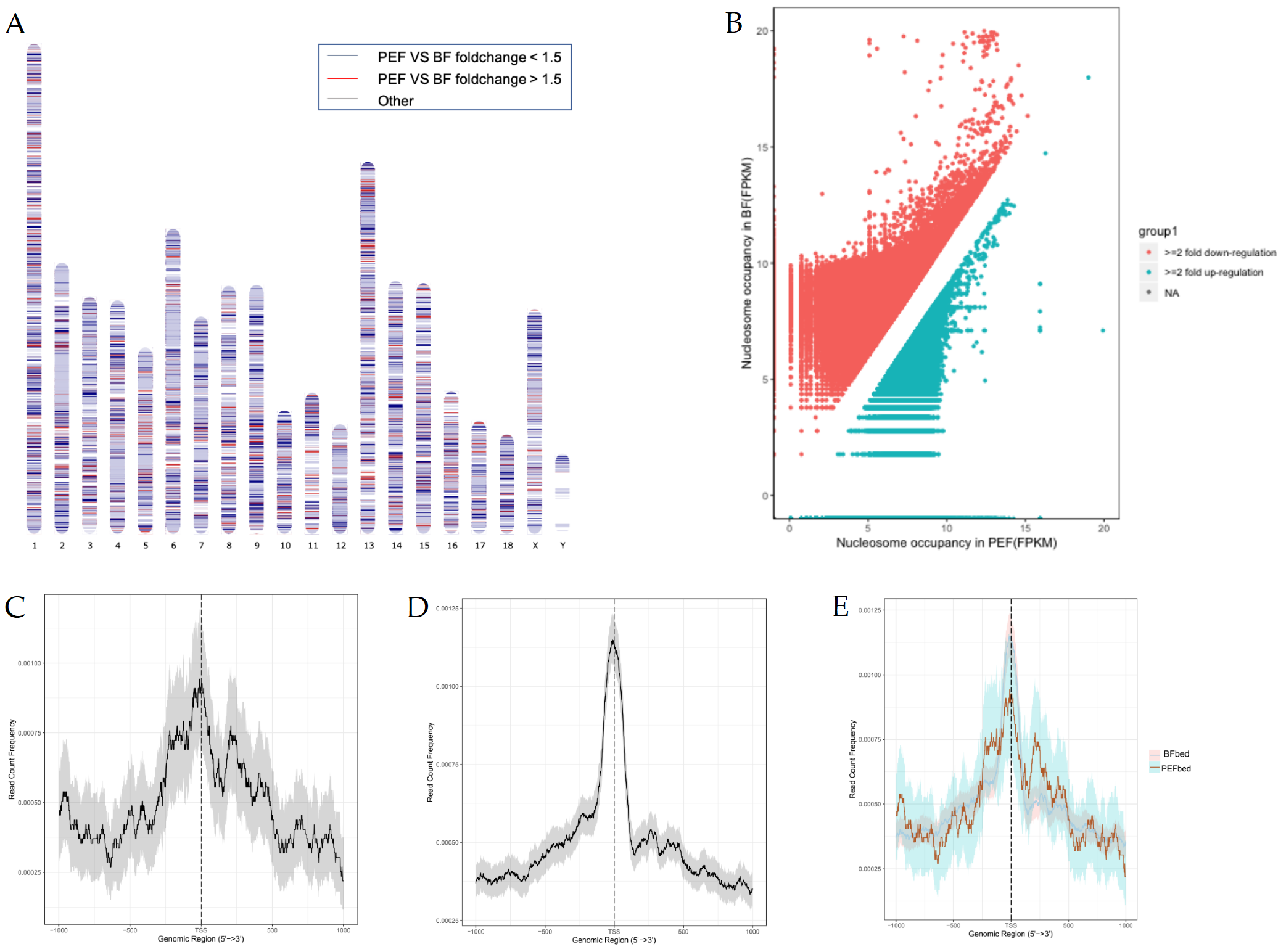 Animals 14 03392 g002