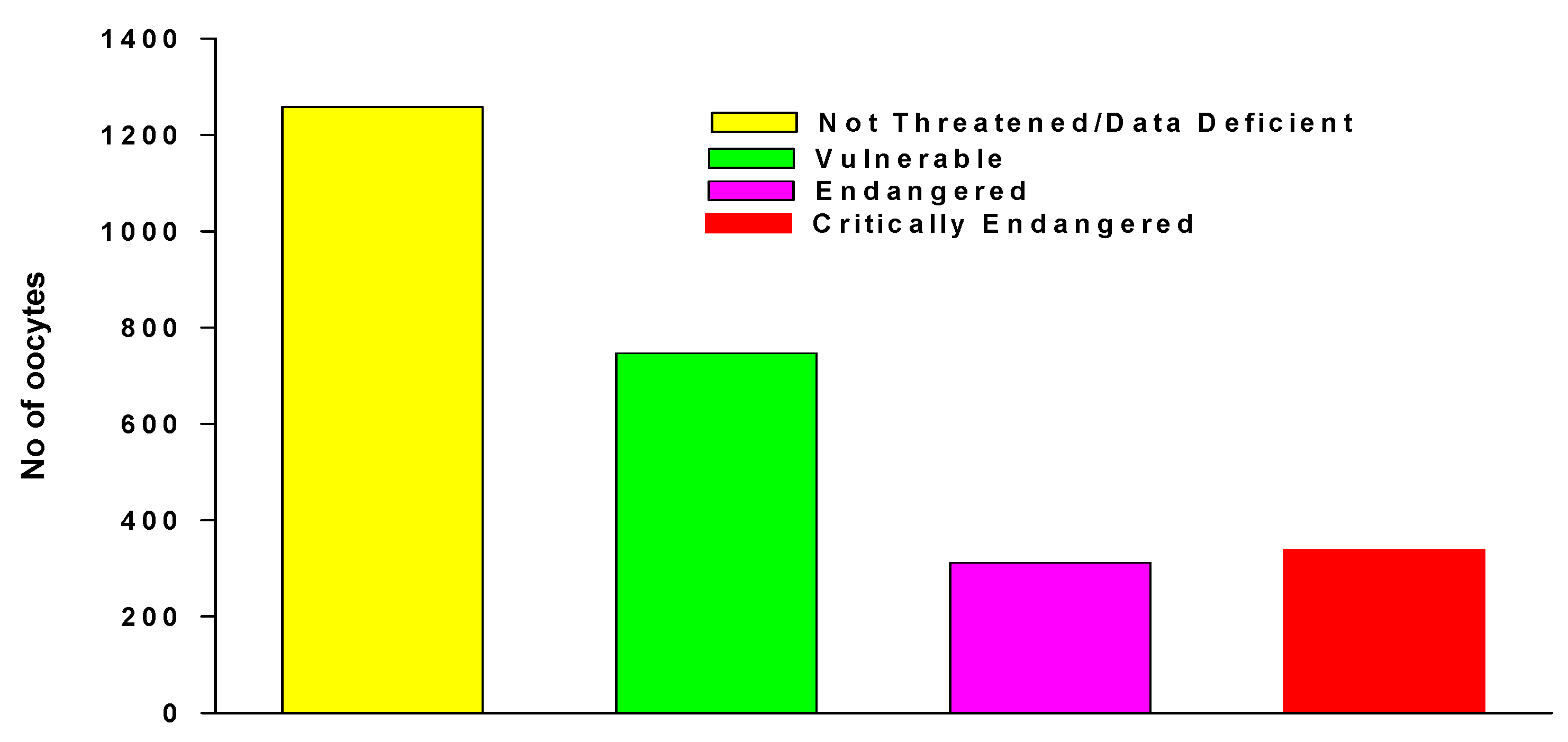 Animals 14 03395 g004 Animals 14 03395 g004