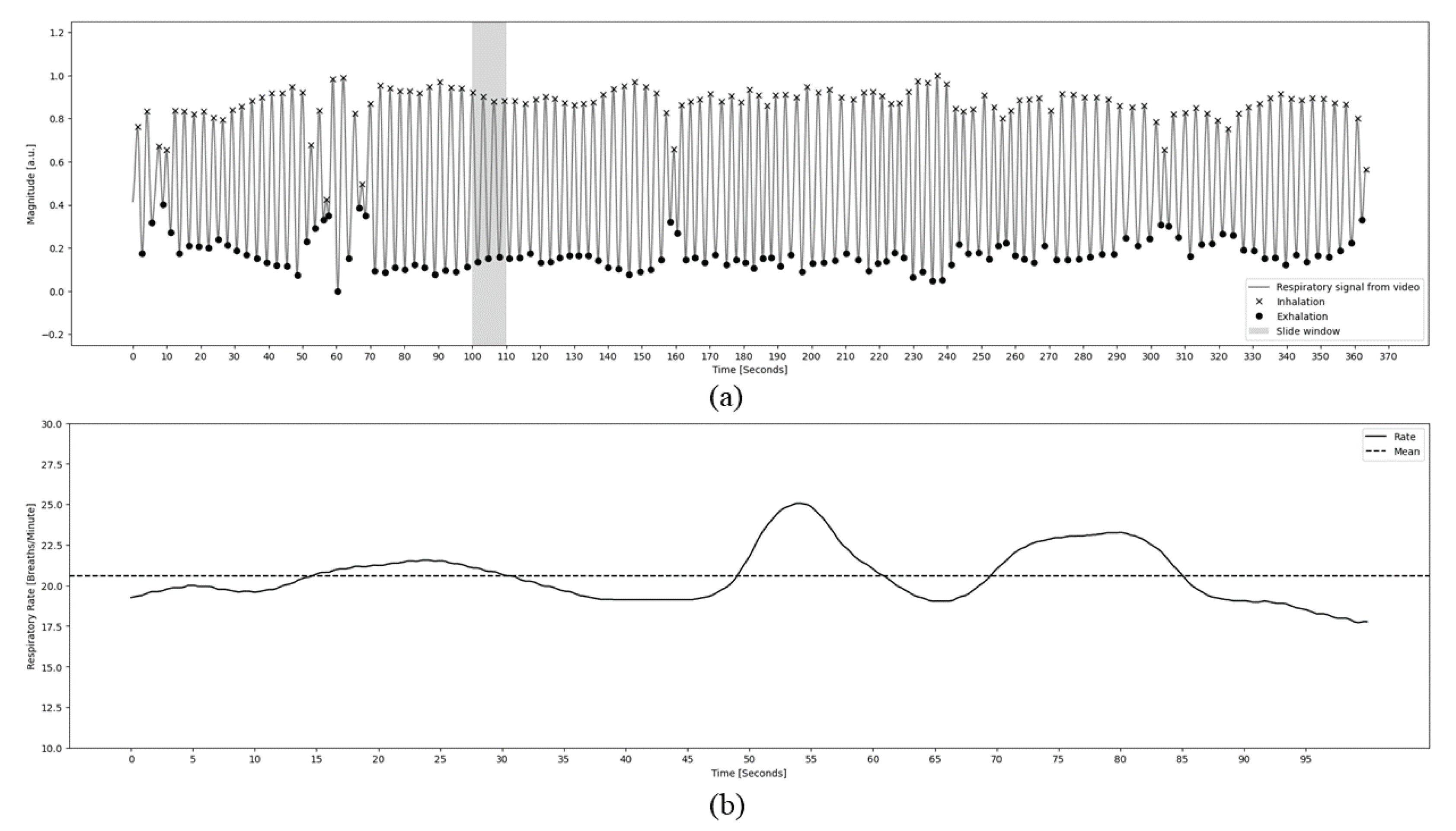 Animals 14 03398 g005