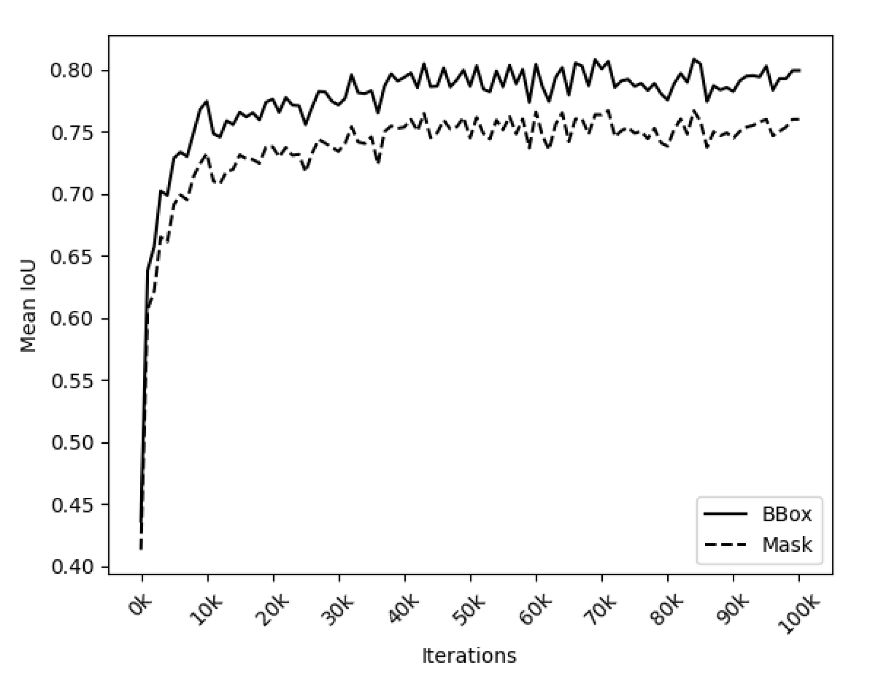 Animals 14 03398 g006