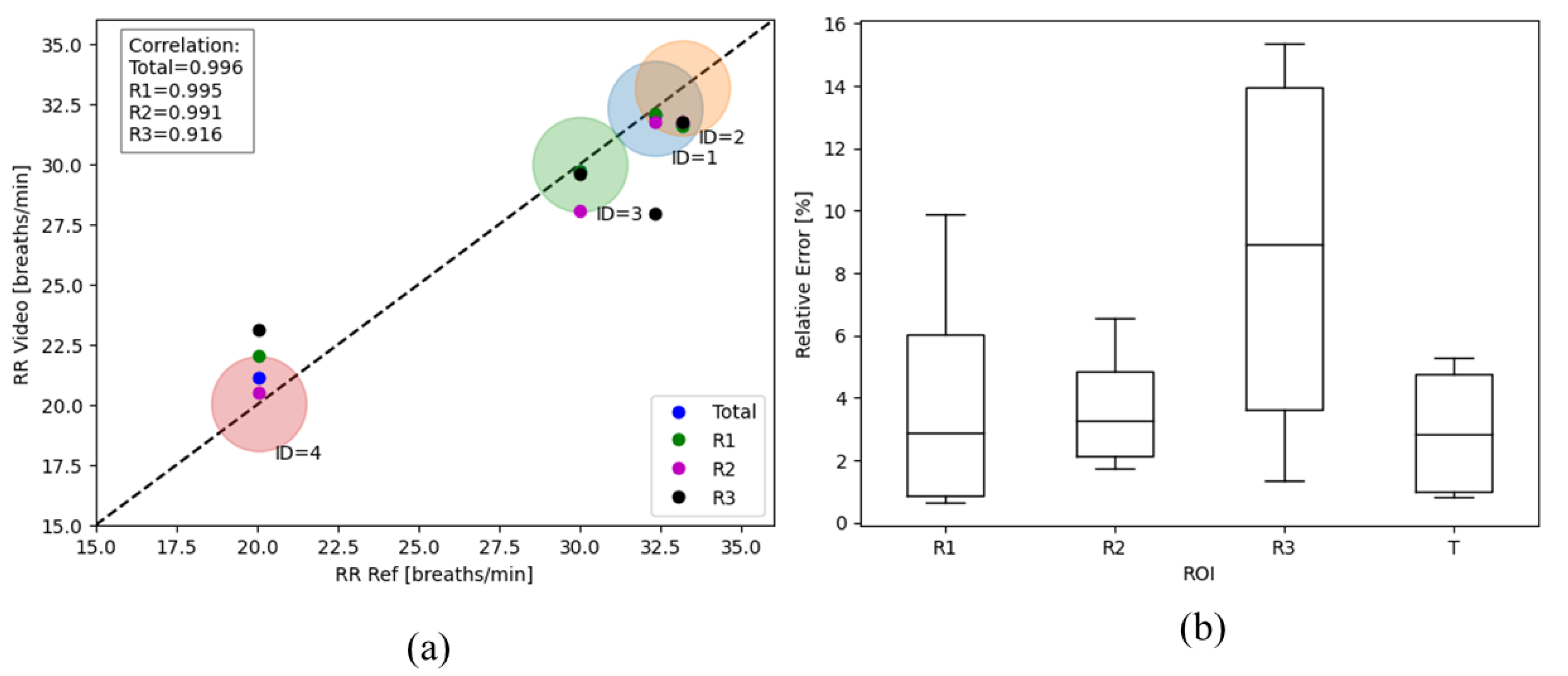 Animals 14 03398 g008