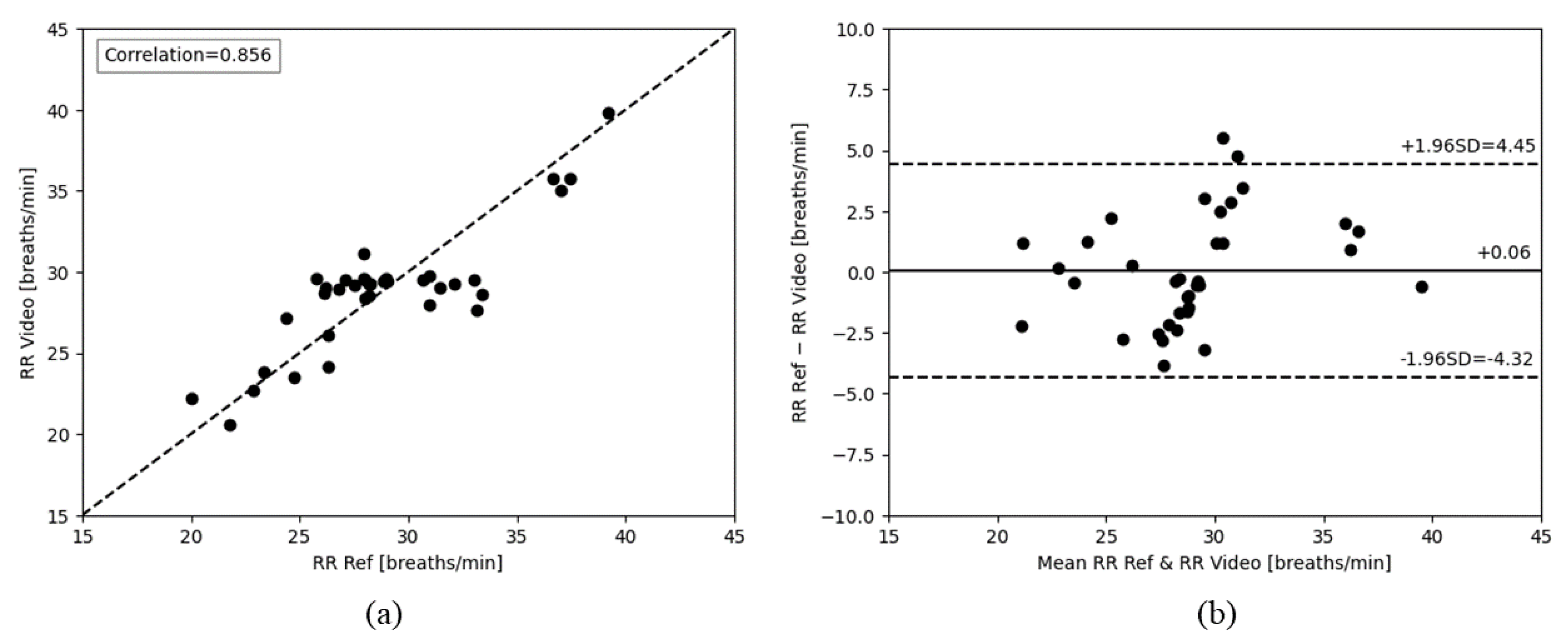 Animals 14 03398 g009