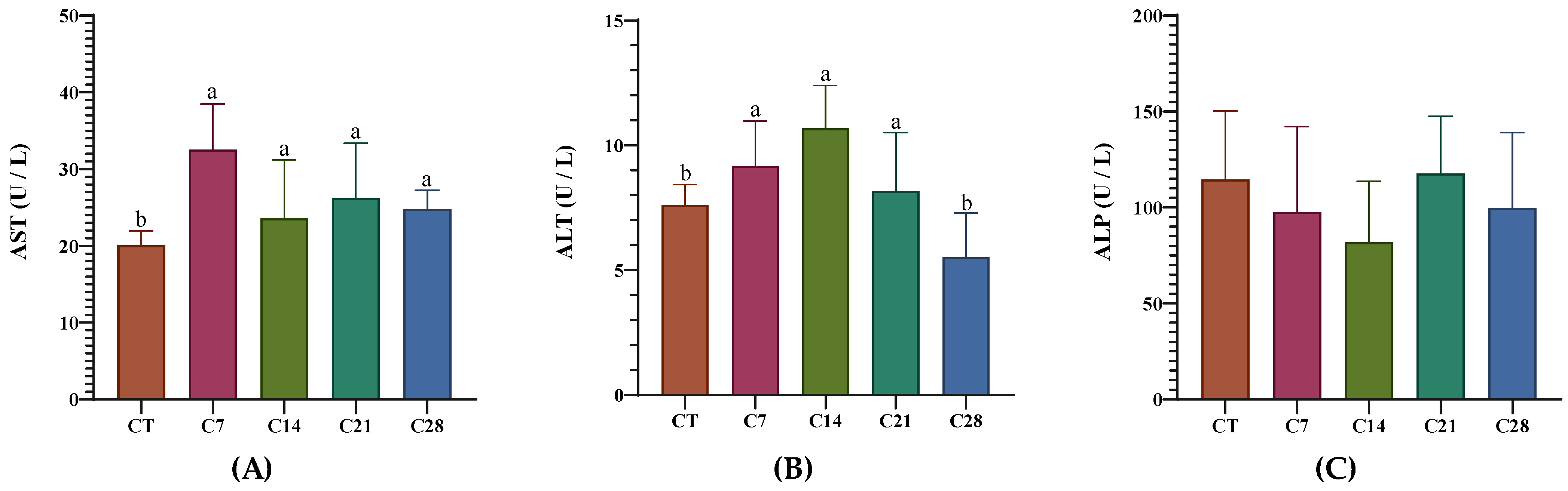 Animals 14 03402 g002