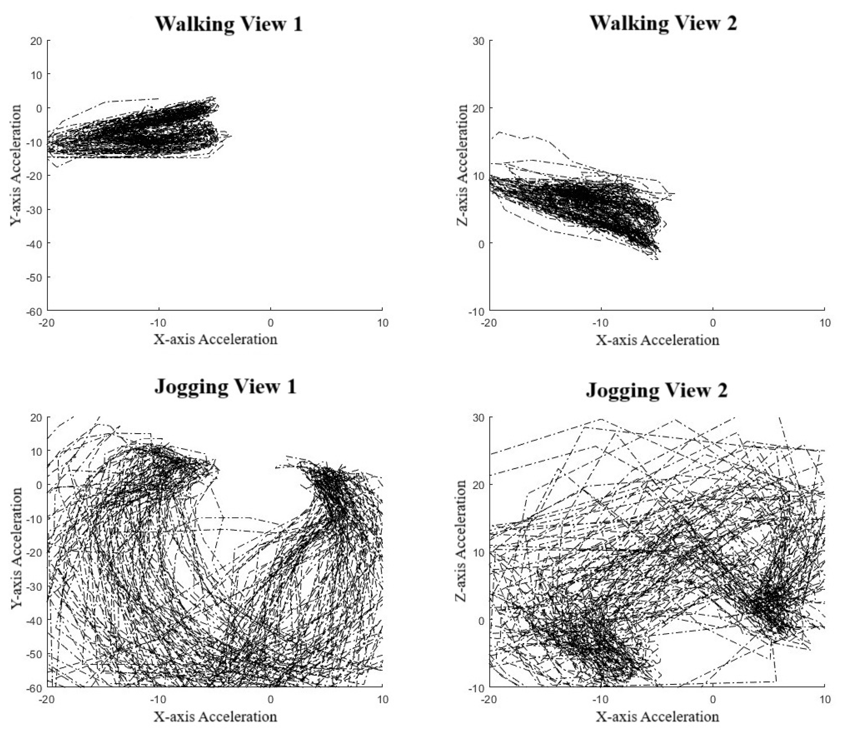 Animals 14 03403 g004