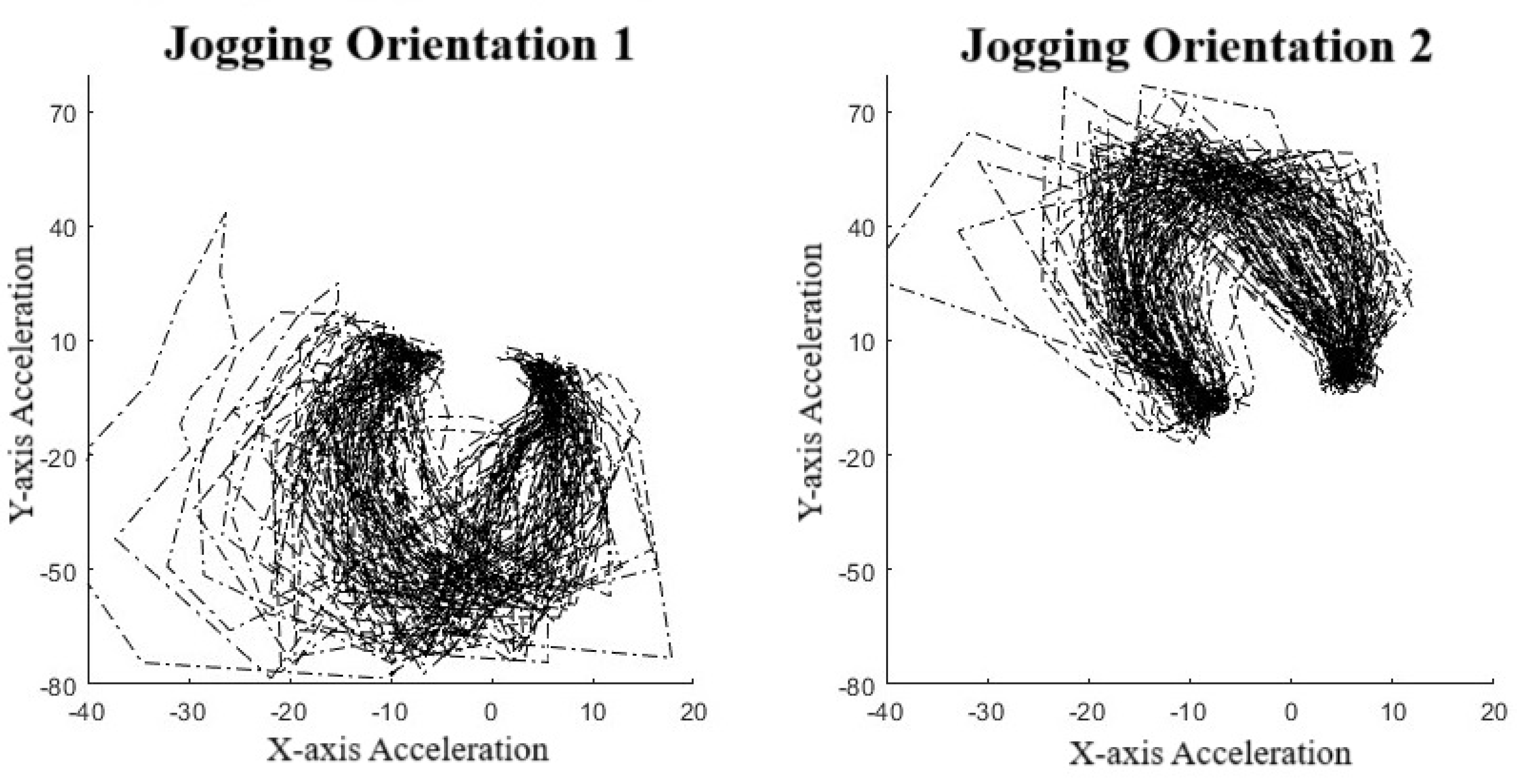 Animals 14 03403 g005