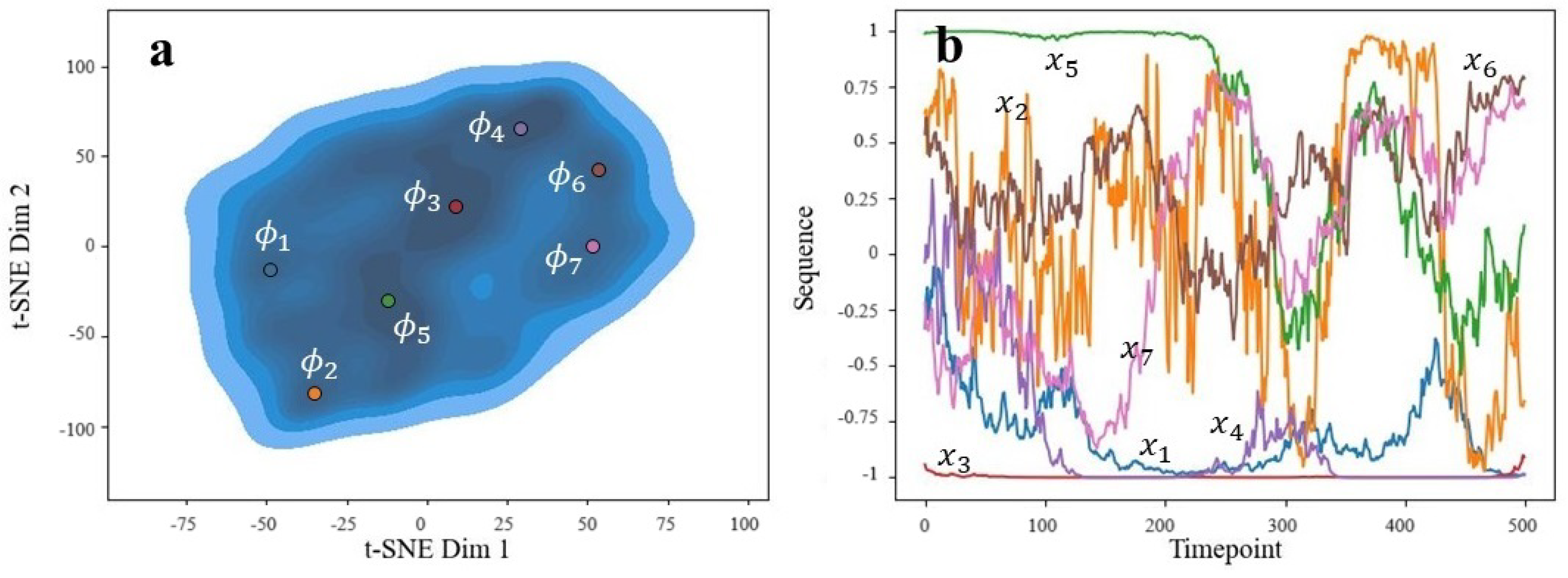 Animals 14 03403 g015