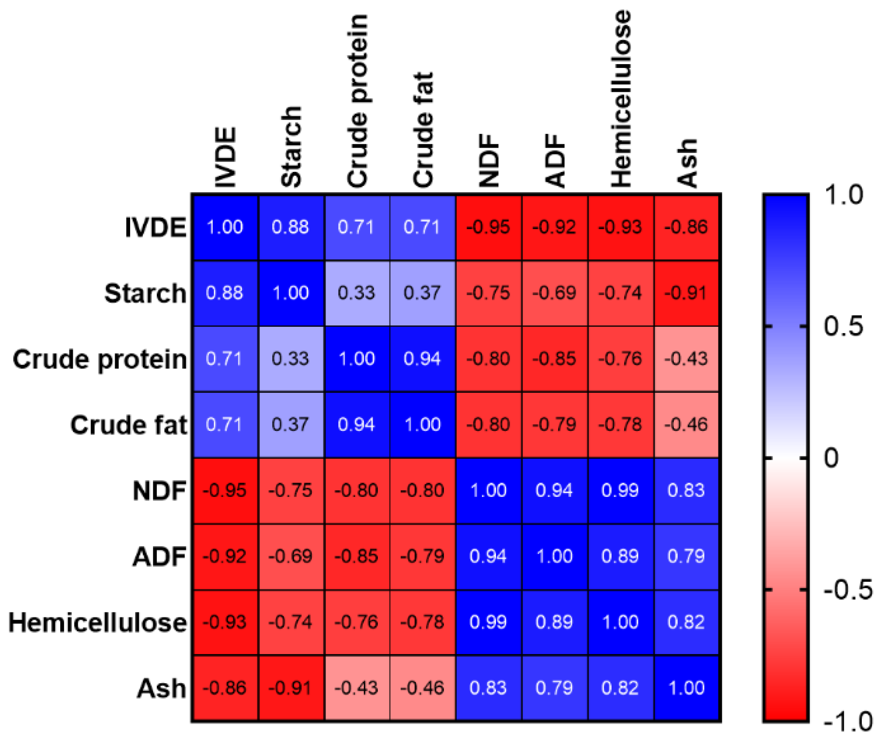 Animals 14 03407 g001