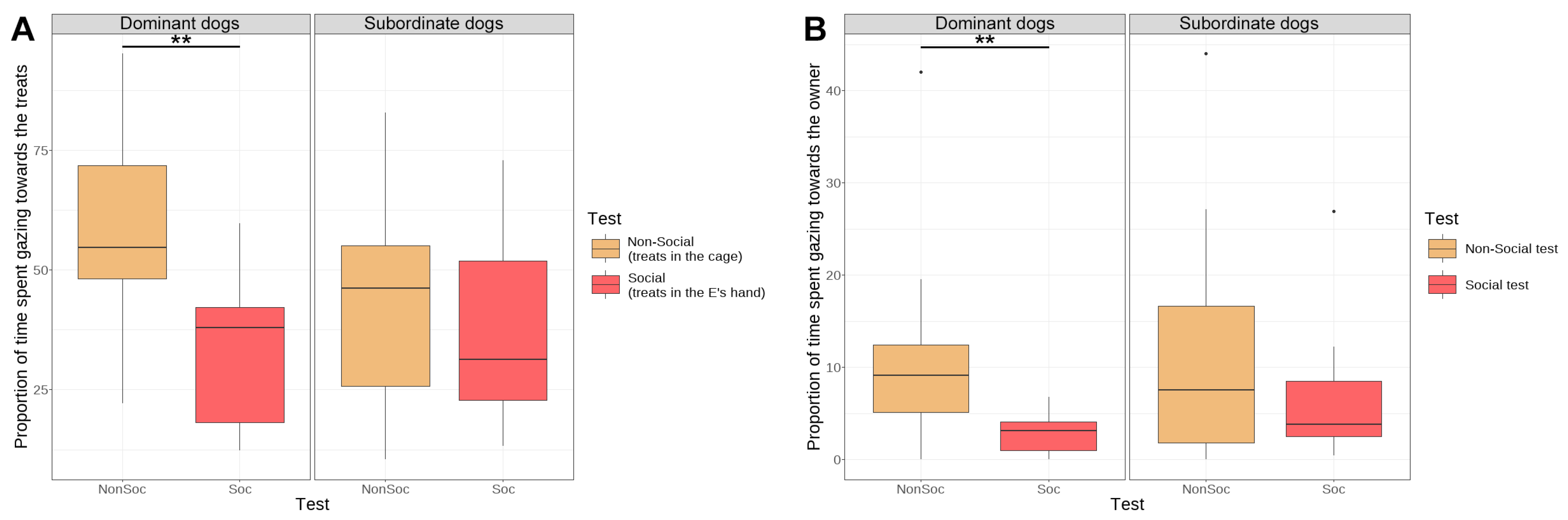 Animals 14 03411 g003