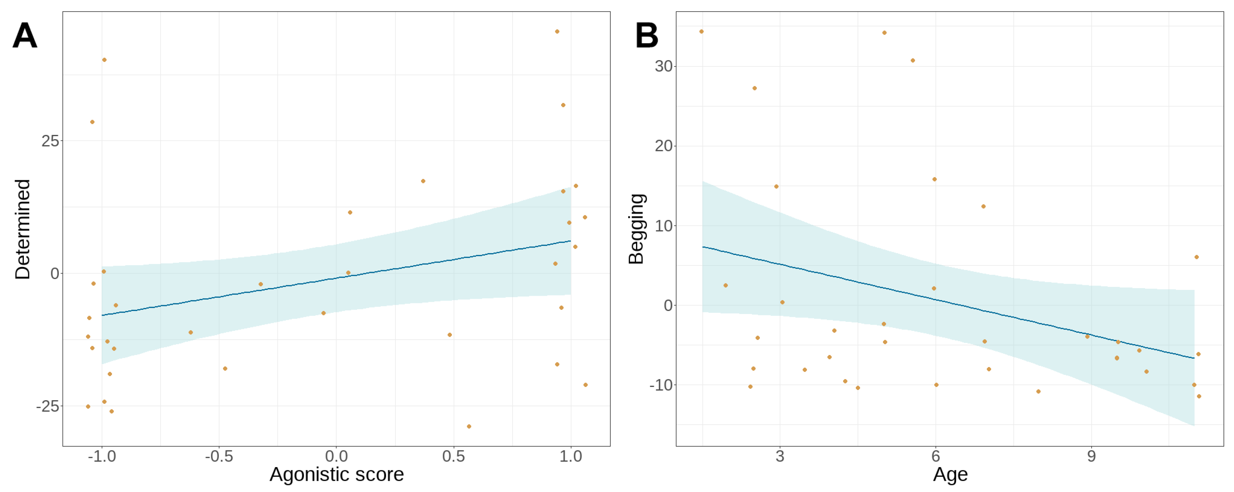 Animals 14 03411 g004
