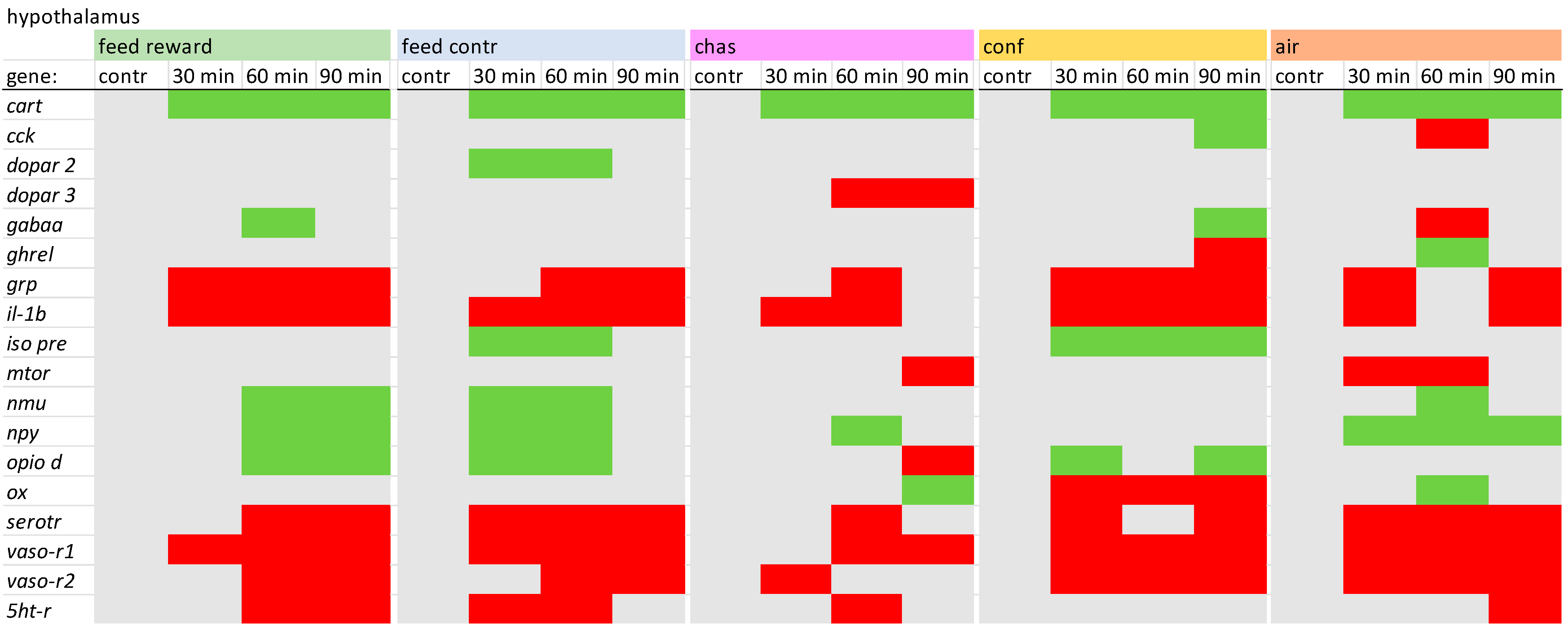 Animals 14 03413 g002