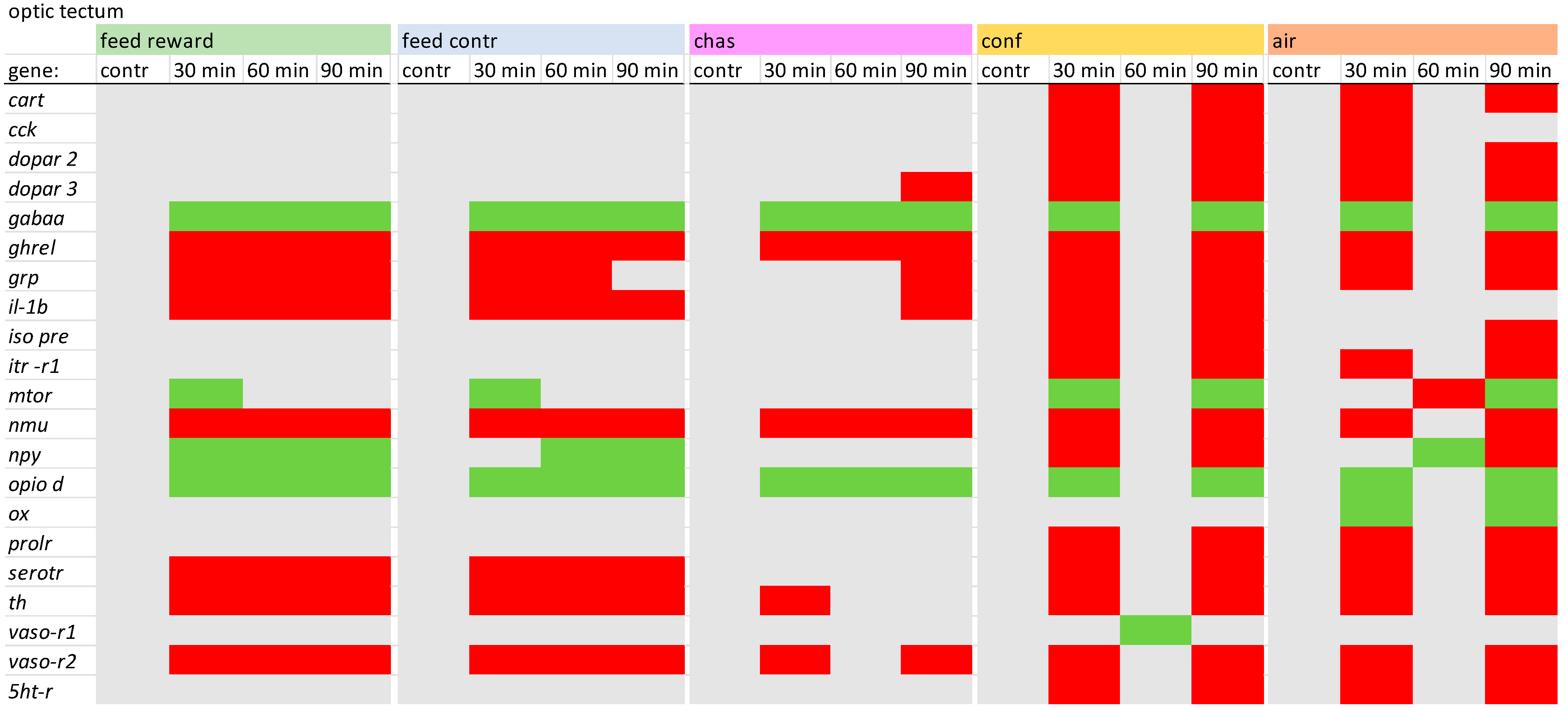 Animals 14 03413 g003