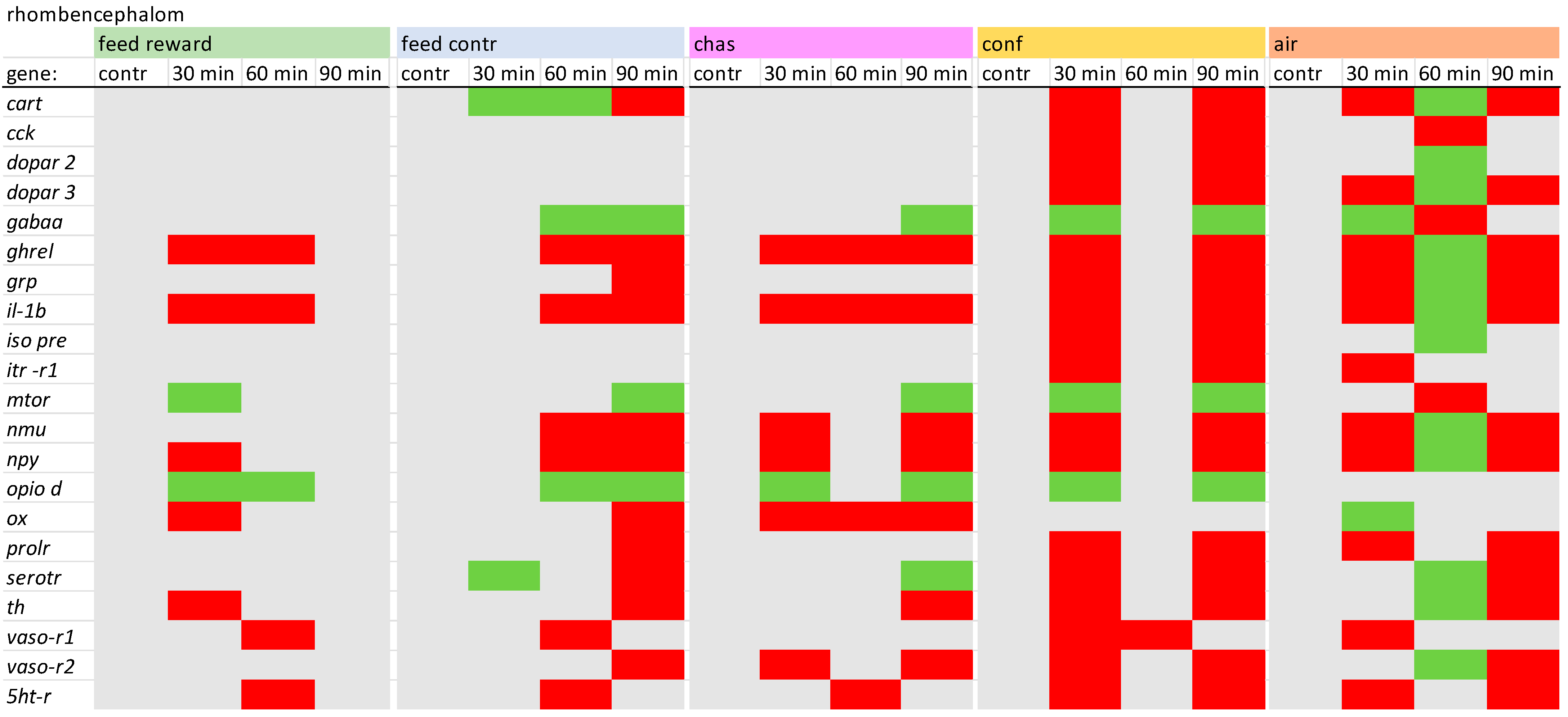 Animals 14 03413 g004