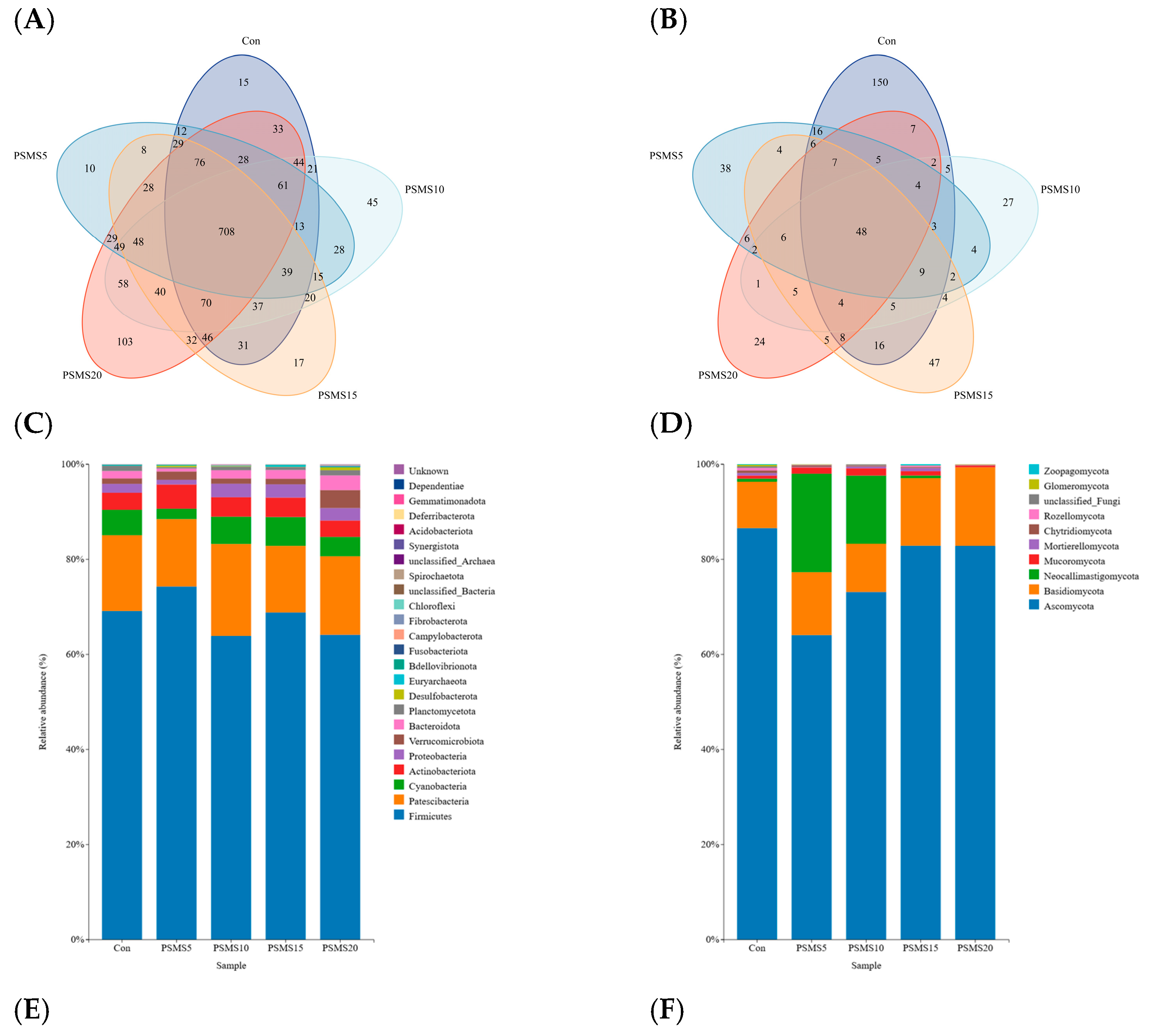 Animals 14 03416 g002a