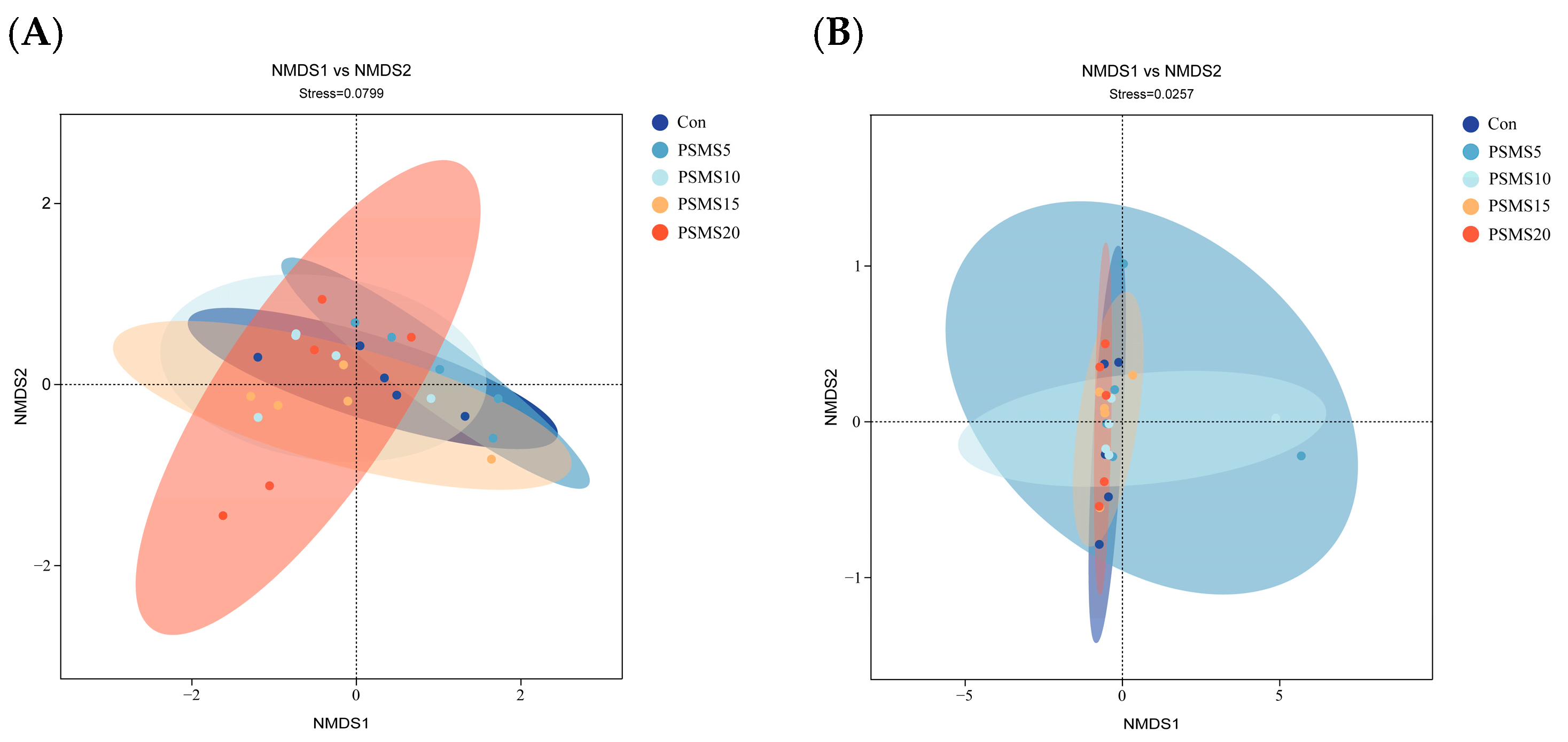 Animals 14 03416 g004