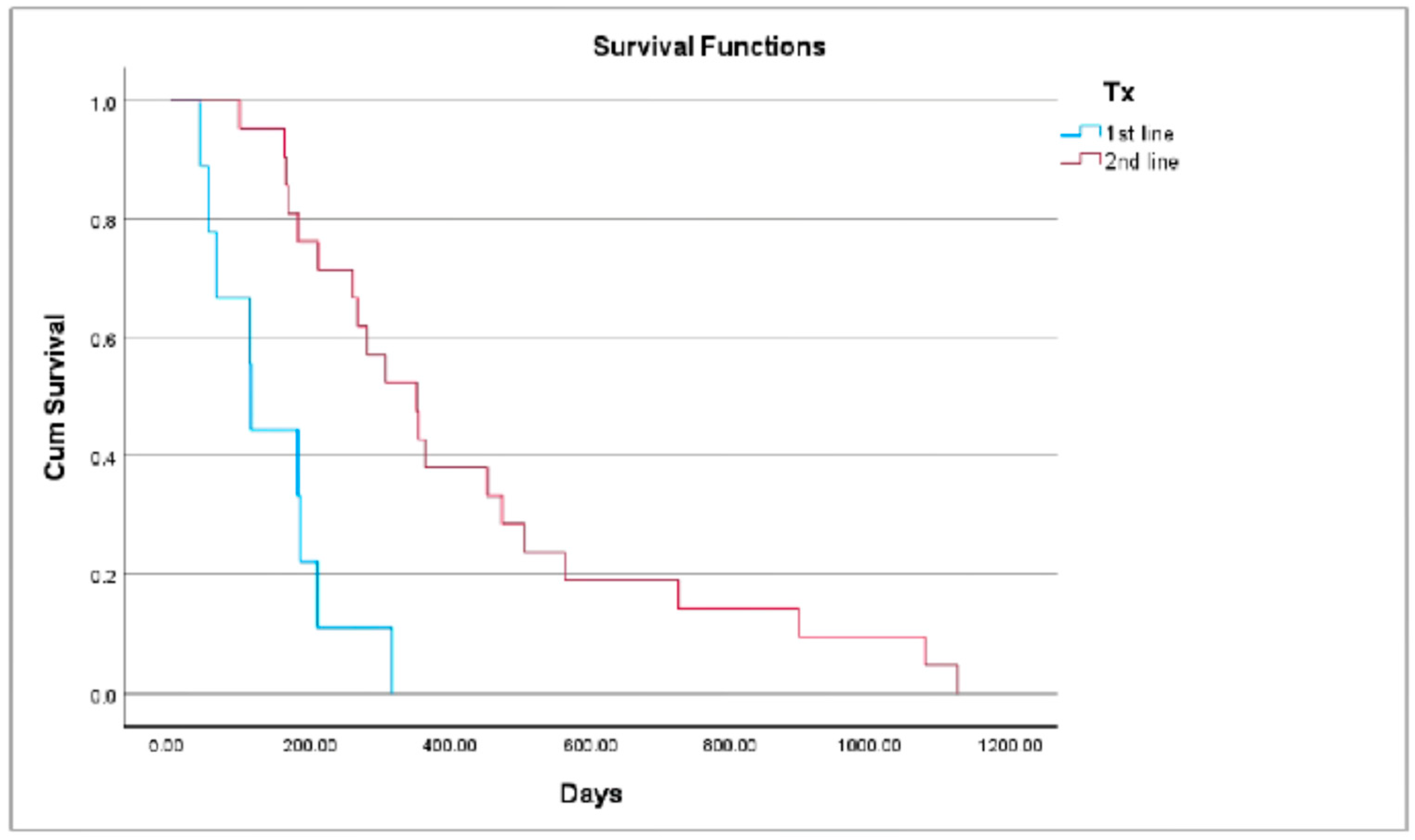 Animals 14 03420 g001