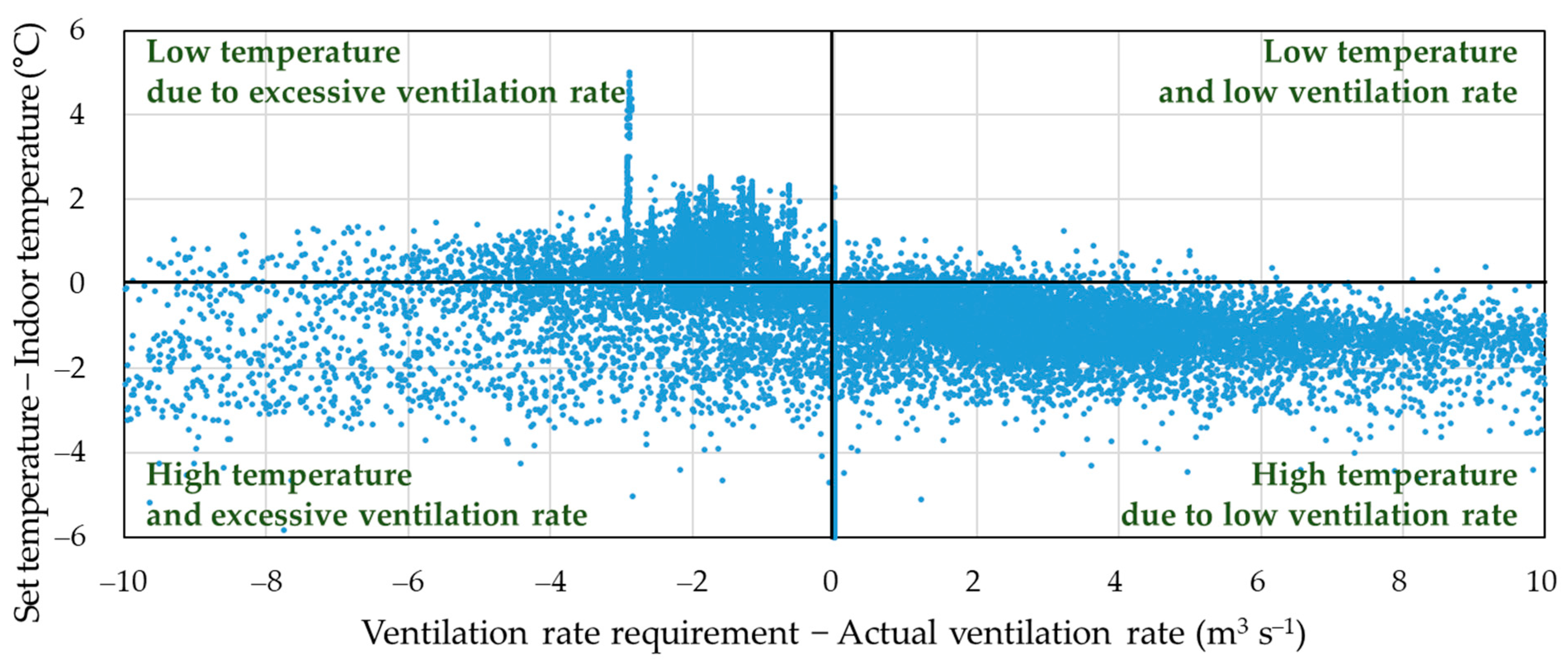 Animals 14 03430 g004