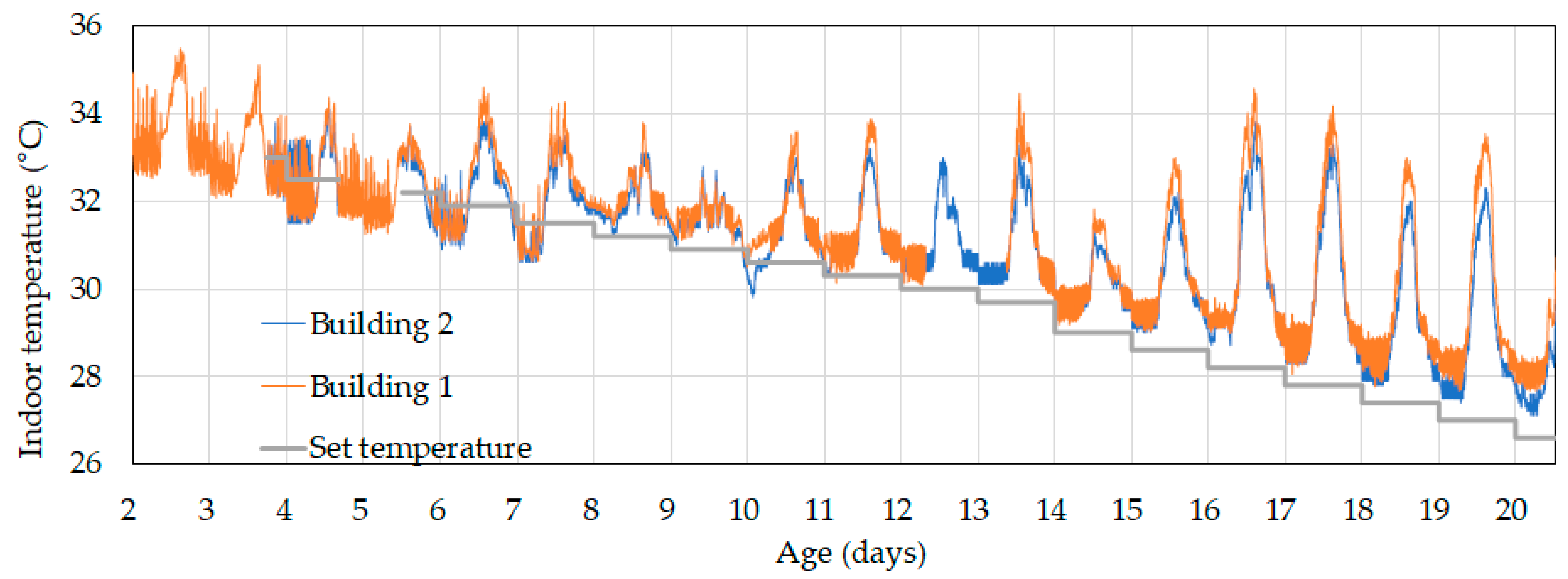 Animals 14 03430 g006