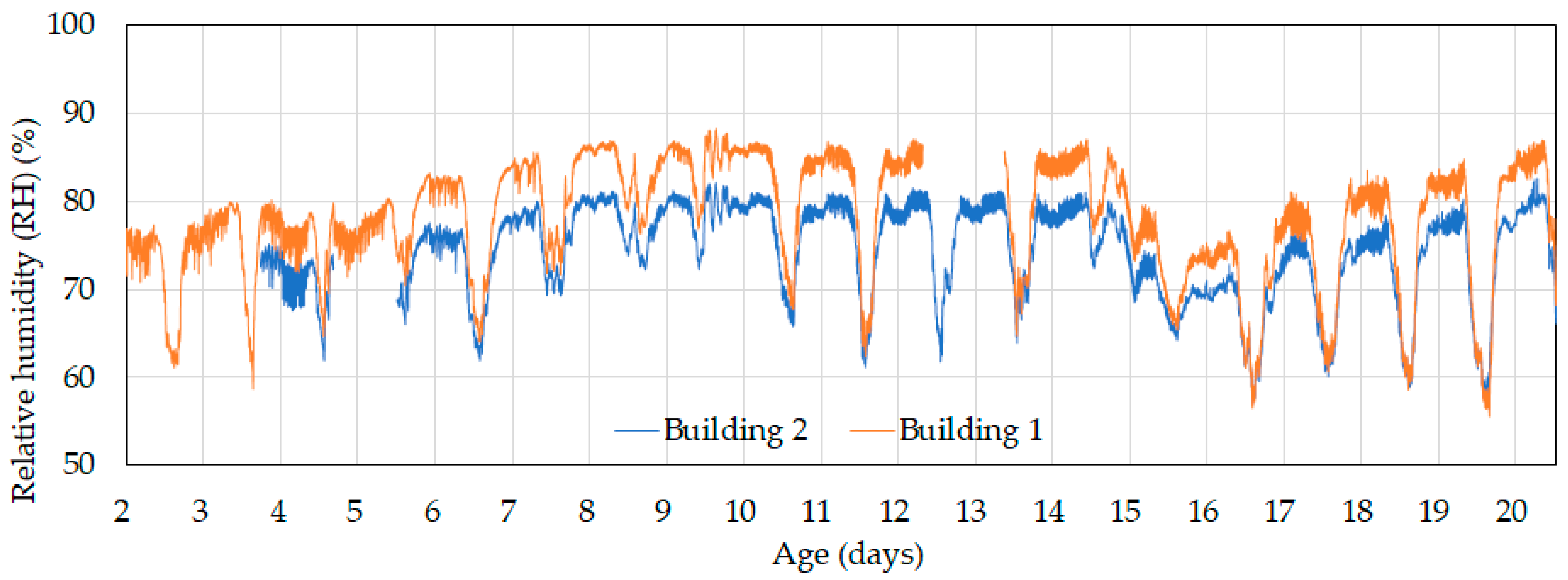 Animals 14 03430 g007