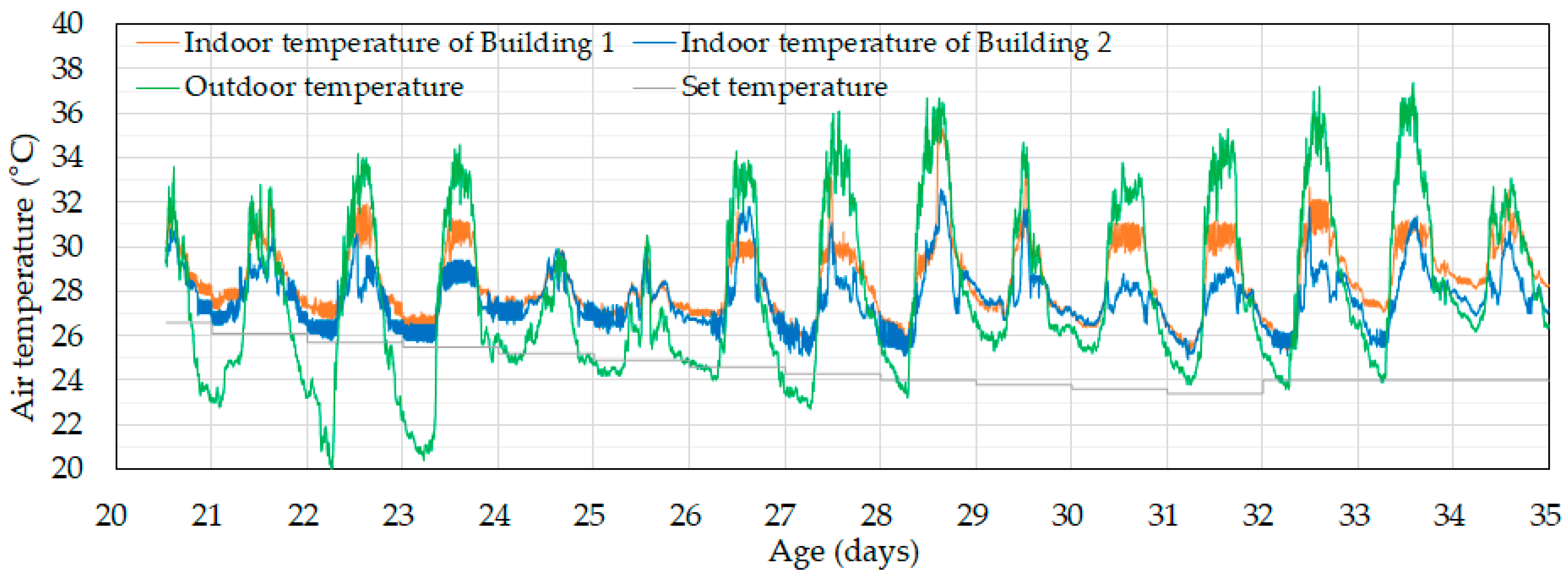 Animals 14 03430 g008