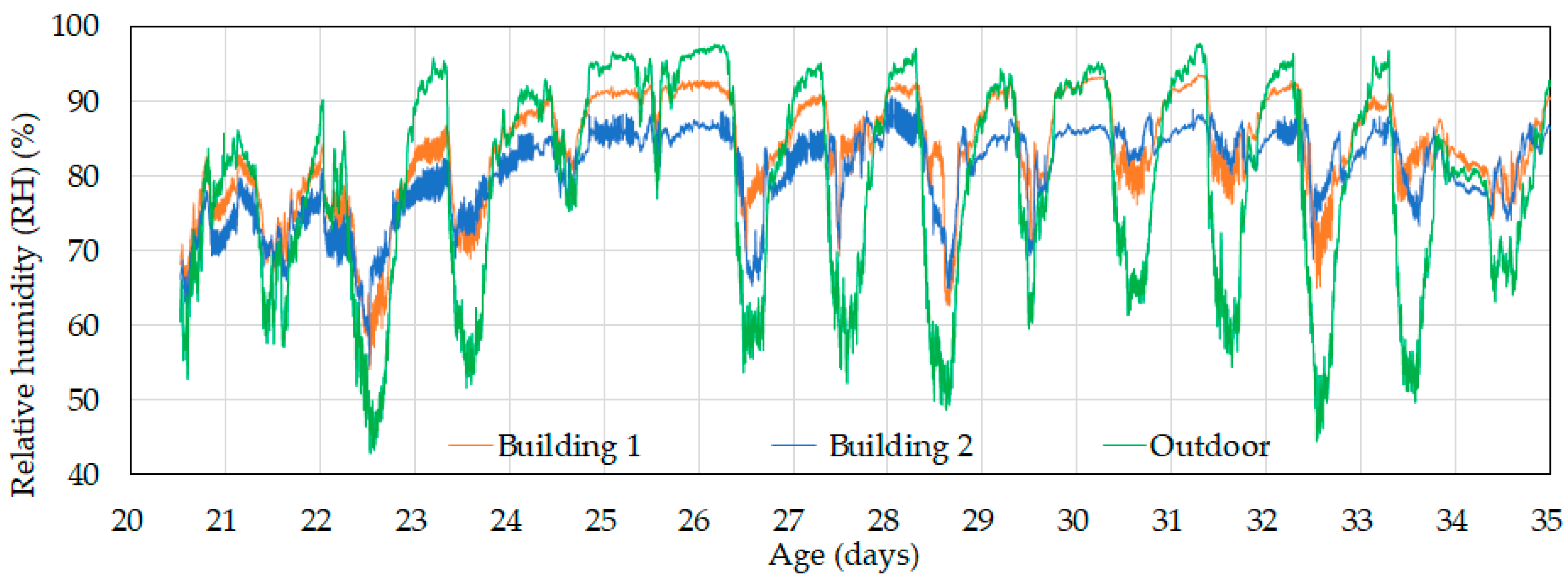 Animals 14 03430 g009
