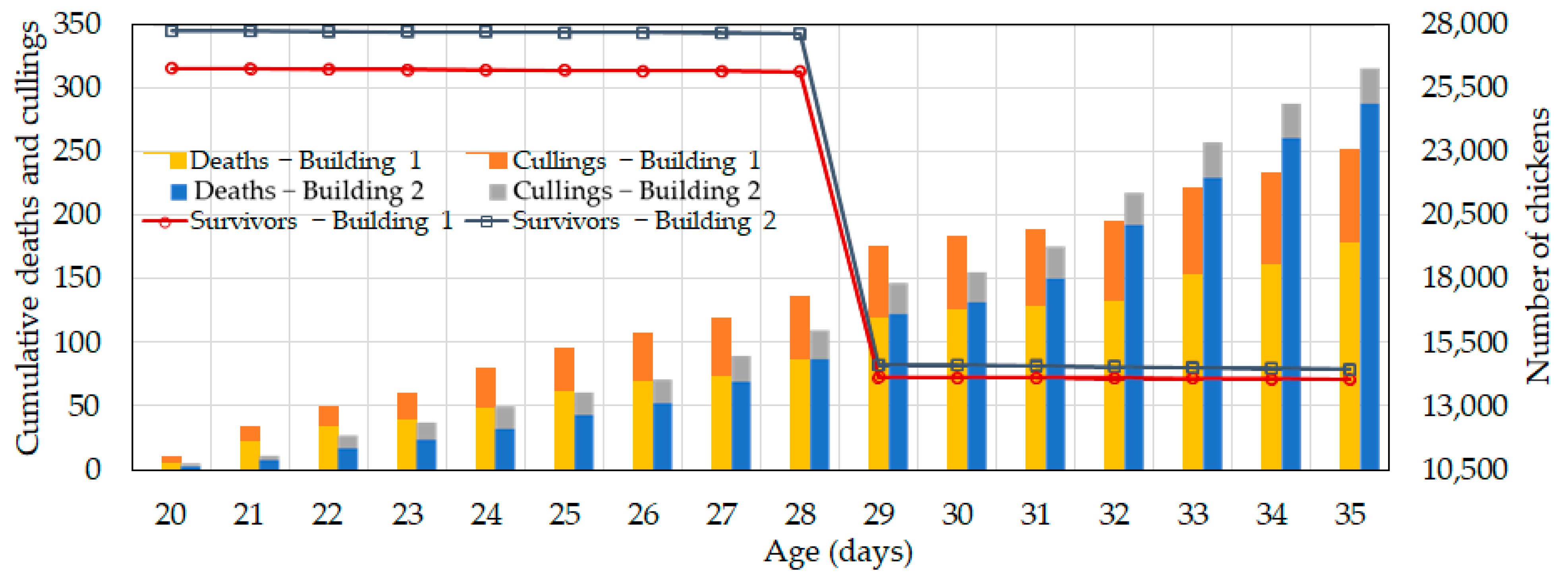 Animals 14 03430 g014