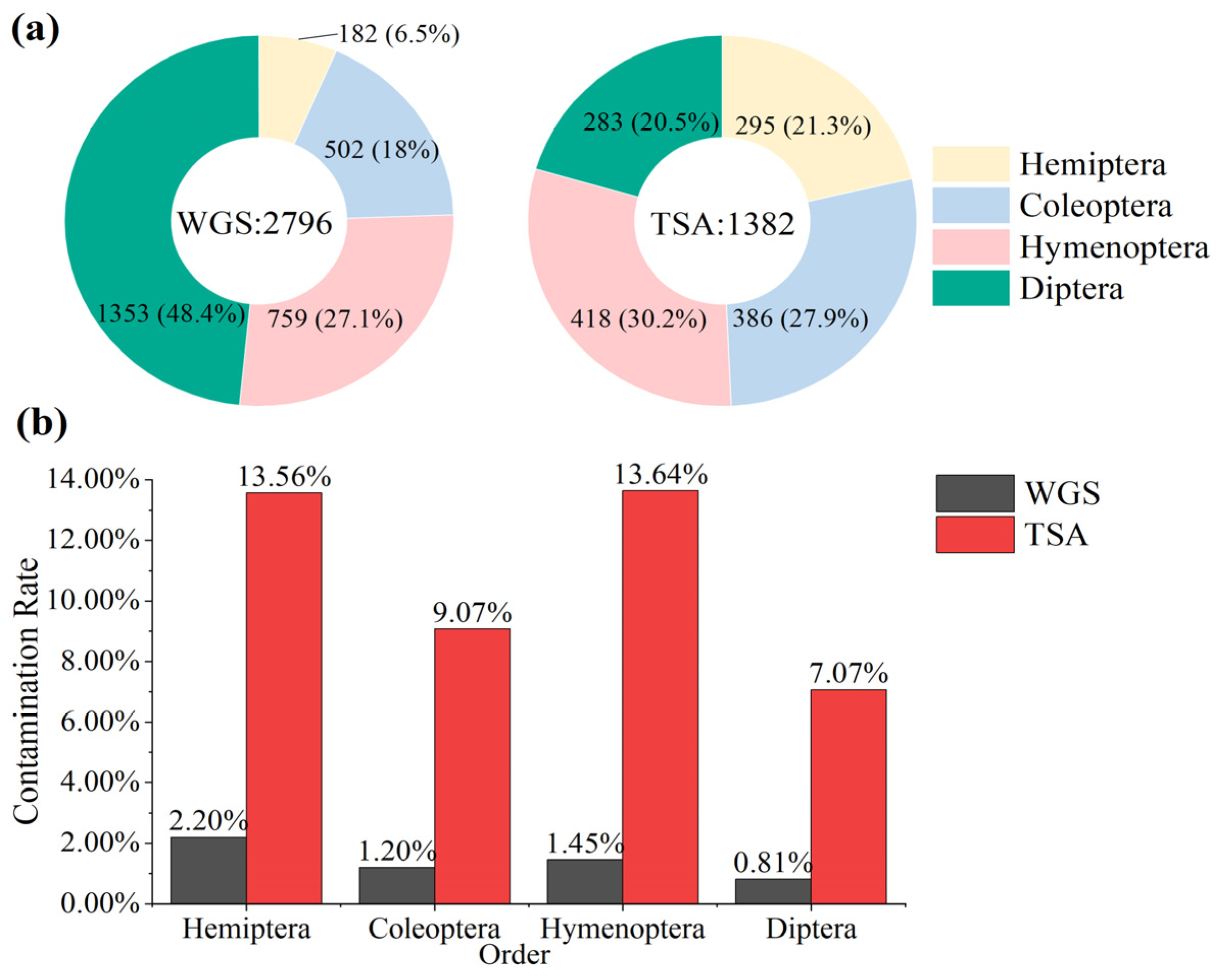 Animals 14 03432 g002