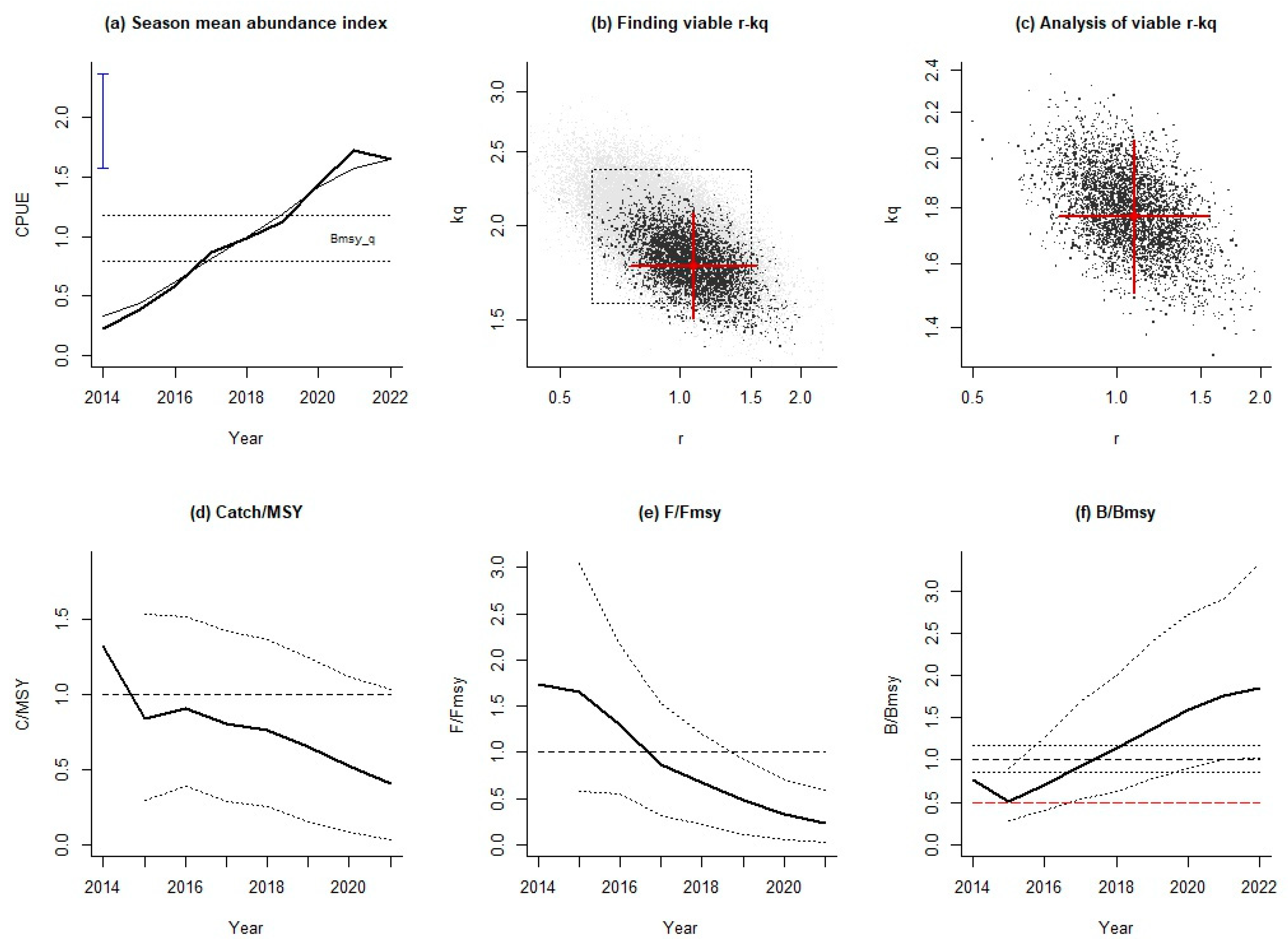Animals 14 03434 g005