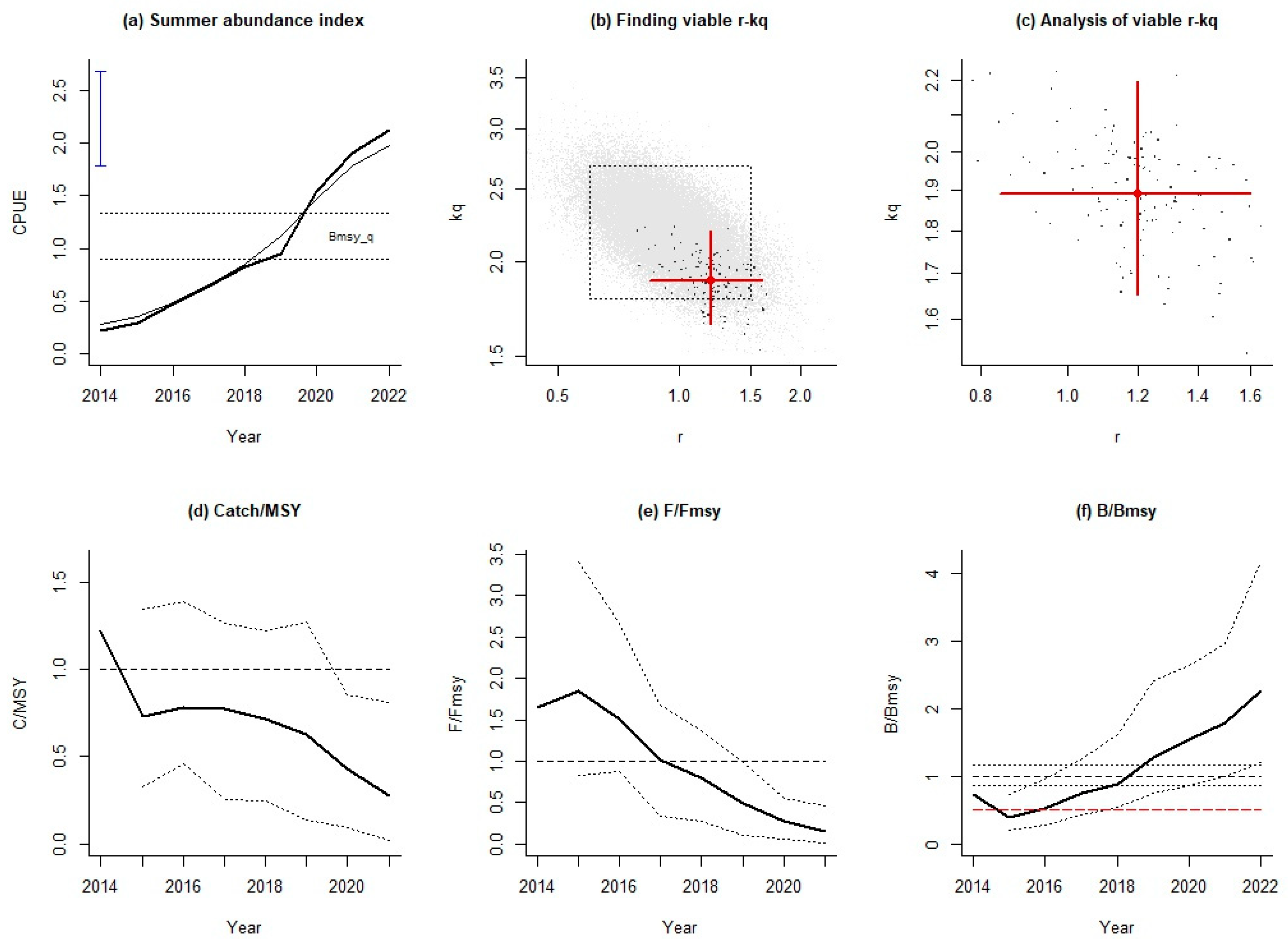 Animals 14 03434 g007